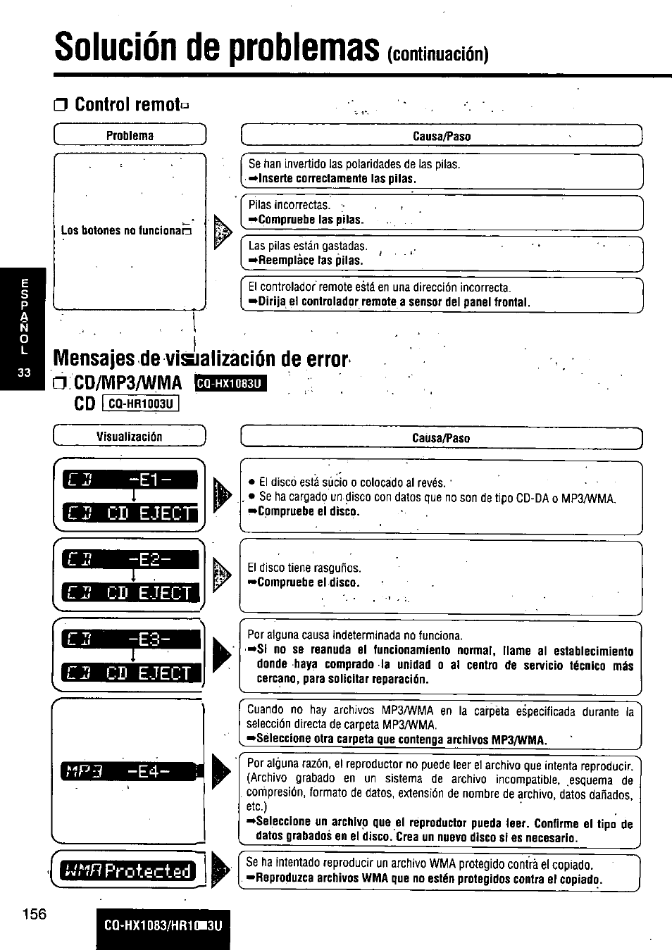 Solución de problemas (cont^n), Control remota, Mensajes de visialización de error | Cd/wip3/wivia, I fin protected, Protected, I fin | Panasonic Removable Full Front MP3 WMA /Receiver with CD Changer Control CQ-HR1003U User Manual | Page 156 / 172