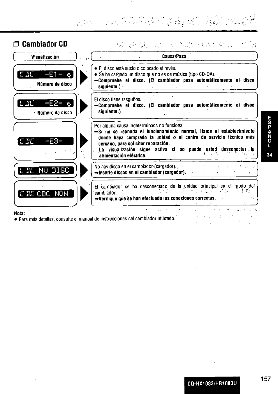 Cambiador cd | Panasonic Removable Full Front MP3 WMA /Receiver with CD Changer Control CQ-HR1003U User Manual | Page 157 / 172