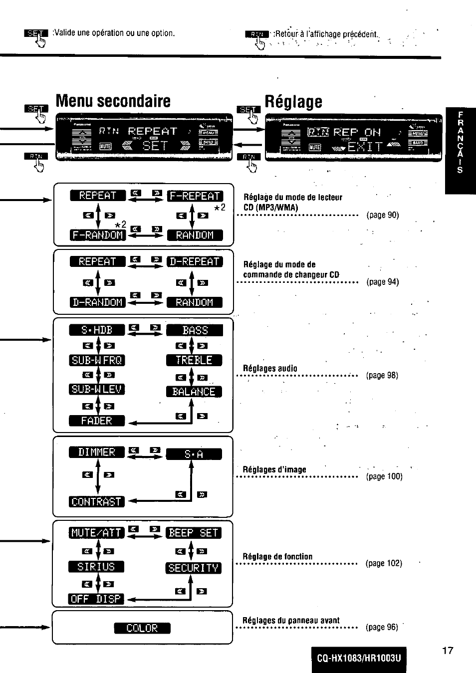 Menu secondaire réglage | Panasonic Removable Full Front MP3 WMA /Receiver with CD Changer Control CQ-HR1003U User Manual | Page 17 / 172
