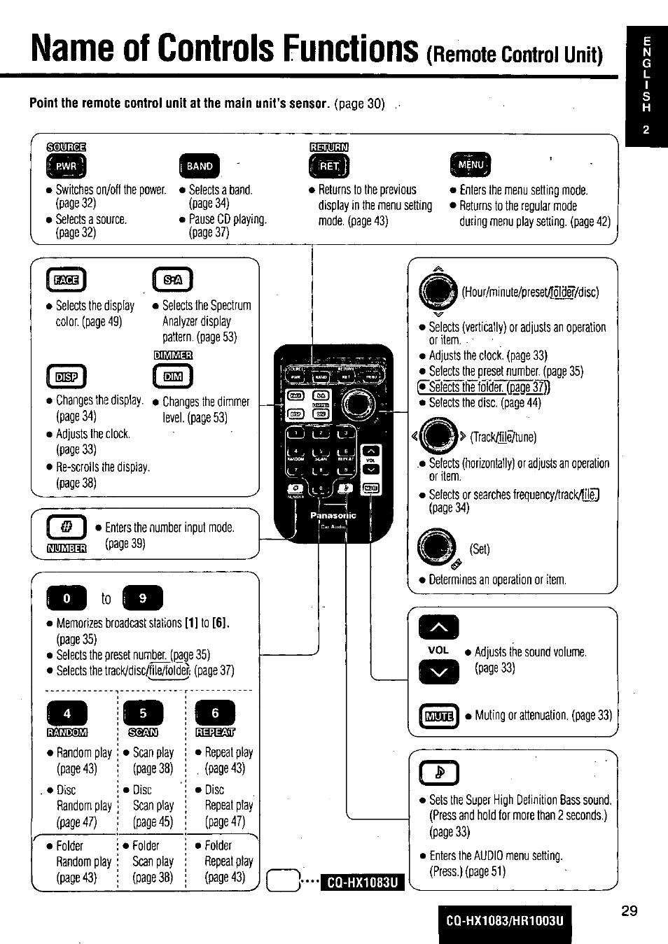 Name of controls functions (remote control umt) | Panasonic Removable Full Front MP3 WMA /Receiver with CD Changer Control CQ-HR1003U User Manual | Page 29 / 172