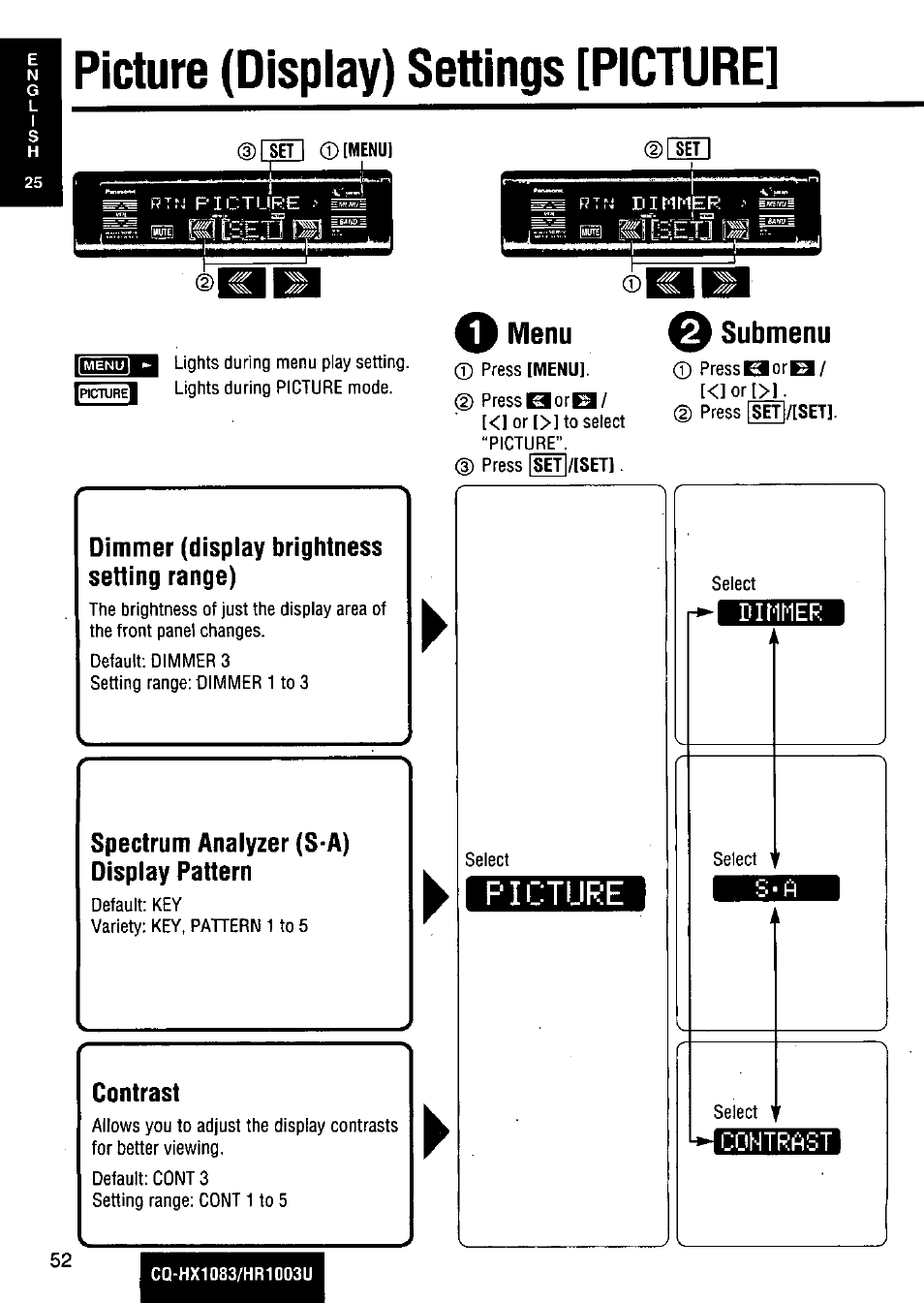 Picture (display) settings [picture, Menu @ submenu, Dimmer (display brightness setting range) | Spectrum analyzer (s-a) display pattern, Contrast, Dimmer, A picture (display) settings, Picture, M. i | Panasonic Removable Full Front MP3 WMA /Receiver with CD Changer Control CQ-HR1003U User Manual | Page 52 / 172