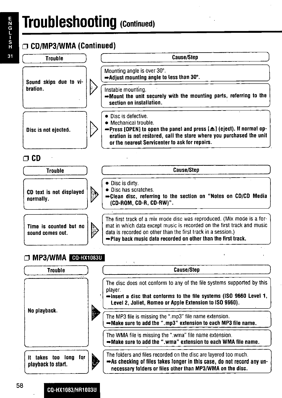 Troubleshooting (continued), Cd/mp3/wma (continued), Mp3/wma | Troubleshooting, Continued) □ cd/mp3/wma (continued) | Panasonic Removable Full Front MP3 WMA /Receiver with CD Changer Control CQ-HR1003U User Manual | Page 58 / 172