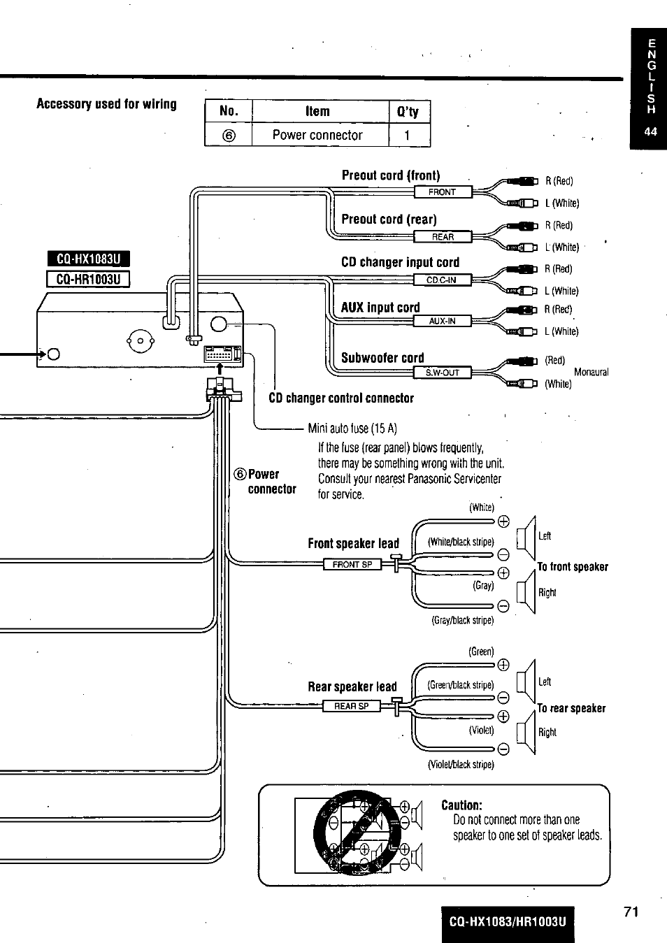Panasonic Removable Full Front MP3 WMA /Receiver with CD Changer Control CQ-HR1003U User Manual | Page 71 / 172