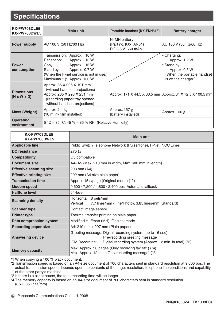 Specifications | Panasonic KX-PW708DWE5 User Manual | Page 20 / 20