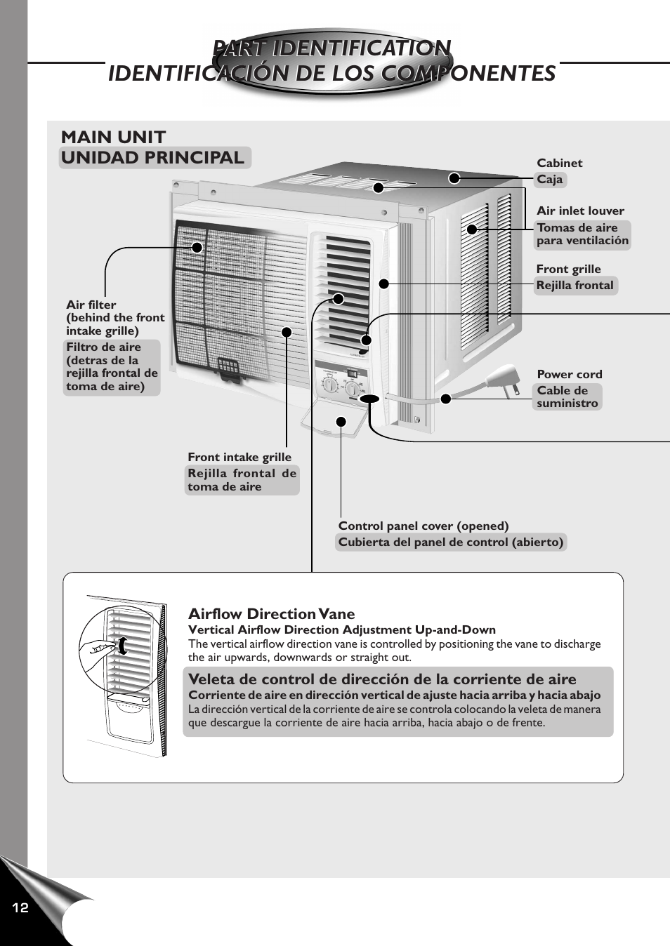 Part identification, Indentificacion de los componentes | Panasonic CW-C100AU User Manual | Page 14 / 24