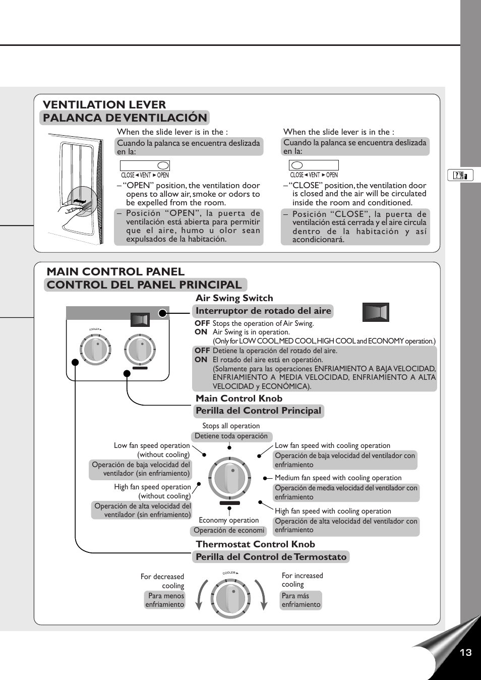 Main control panel control del panel principal, Ventilation lever palanca de ventilación | Panasonic CW-C100AU User Manual | Page 15 / 24