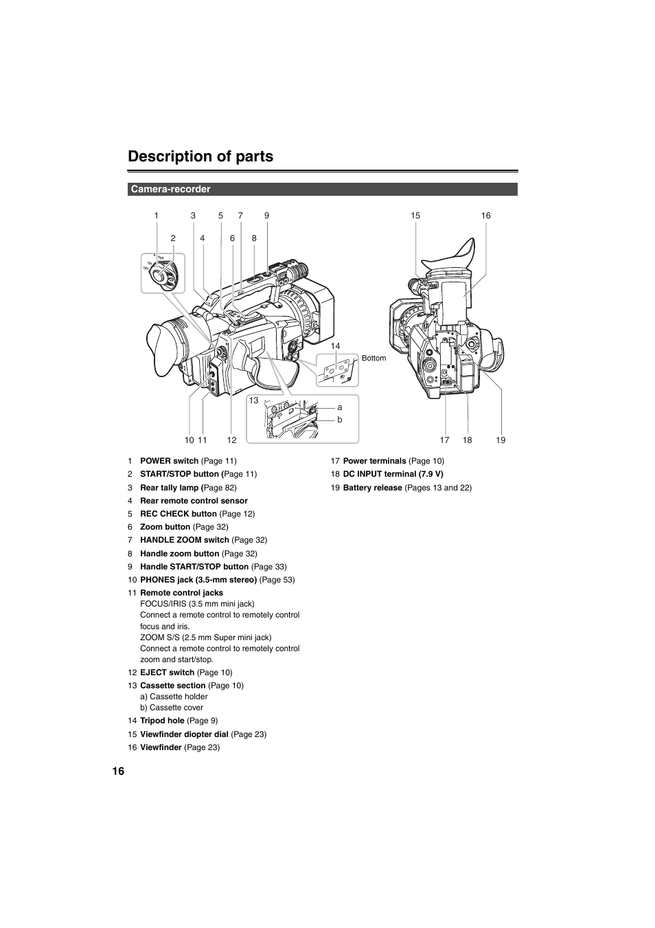 Description of parts, Camera-recorder | Panasonic AG-DVX100B User Manual | Page 16 / 88