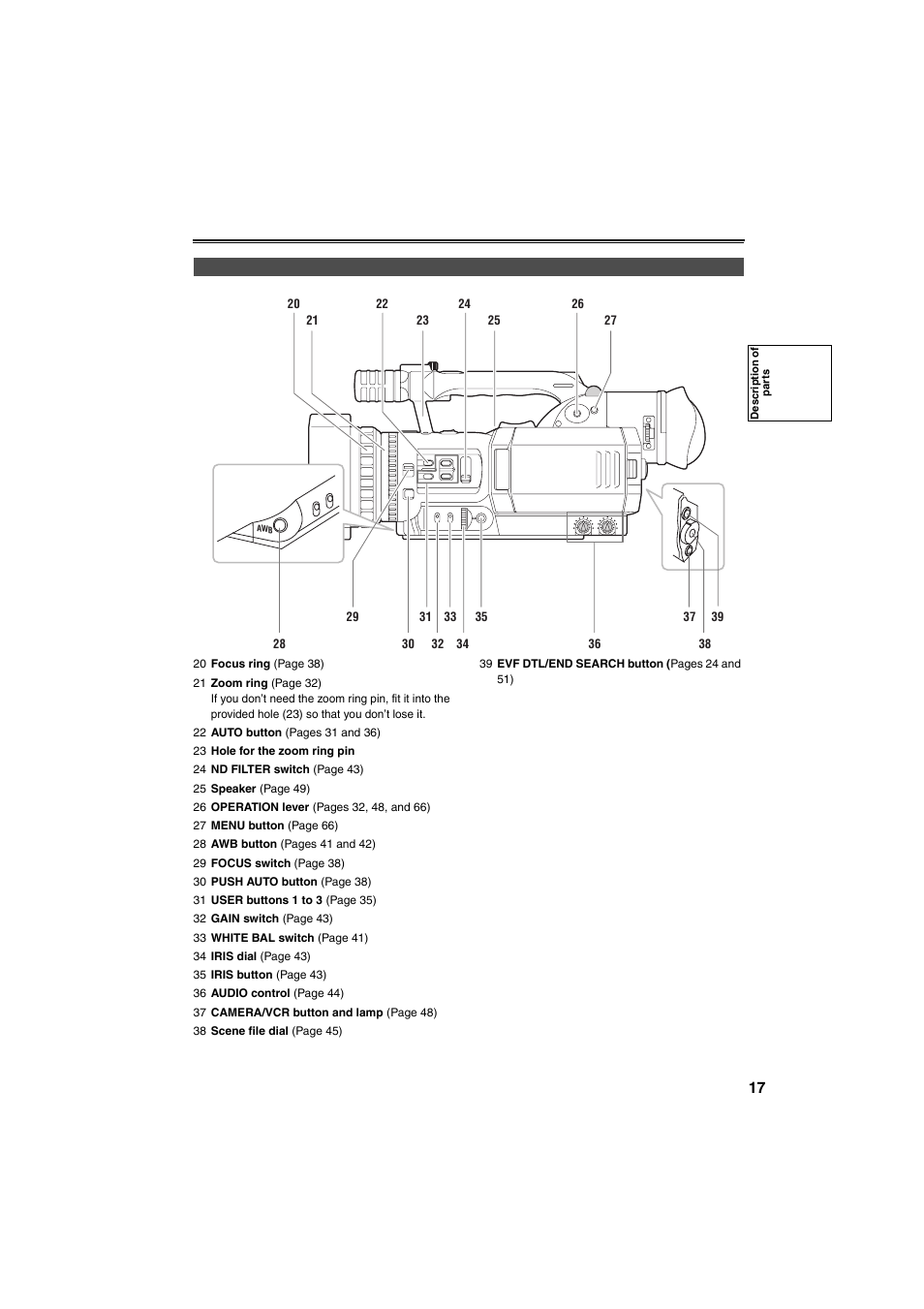 Panasonic AG-DVX100B User Manual | Page 17 / 88