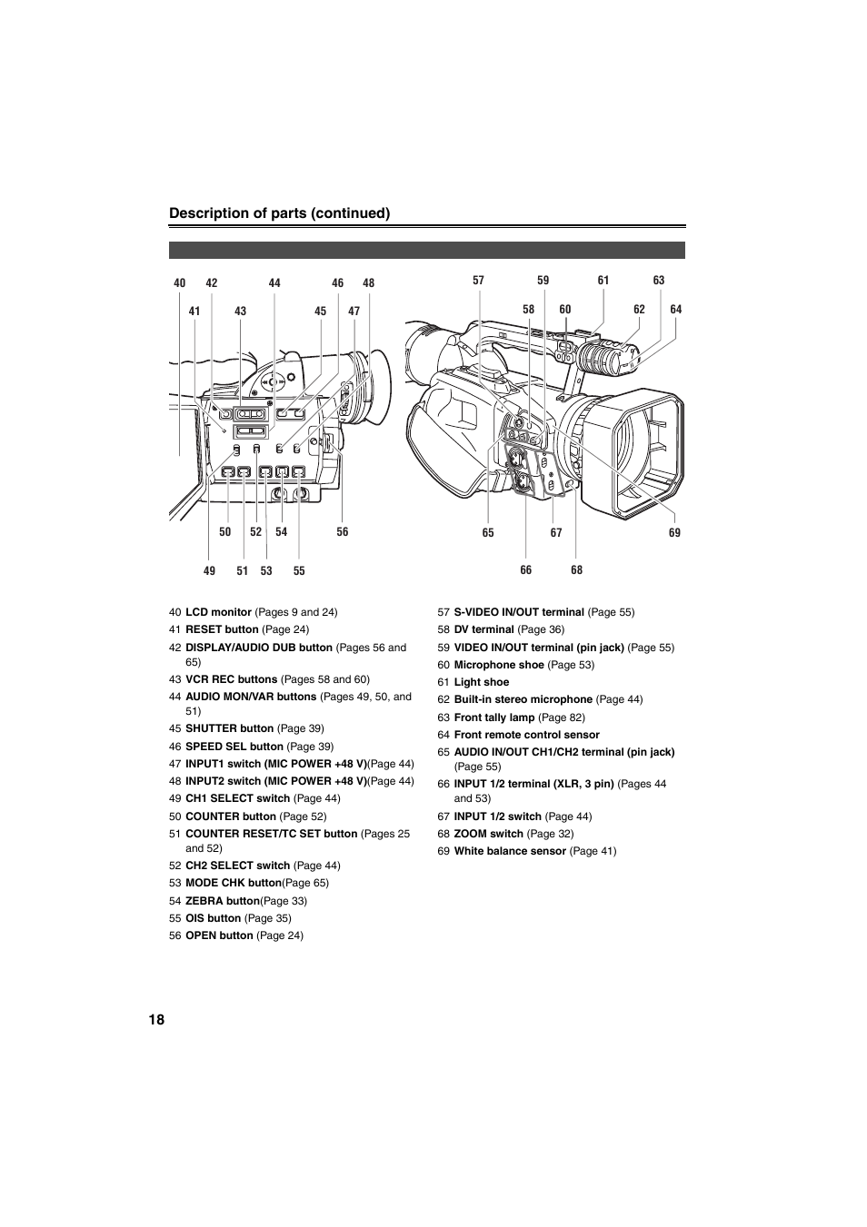 Panasonic AG-DVX100B User Manual | Page 18 / 88