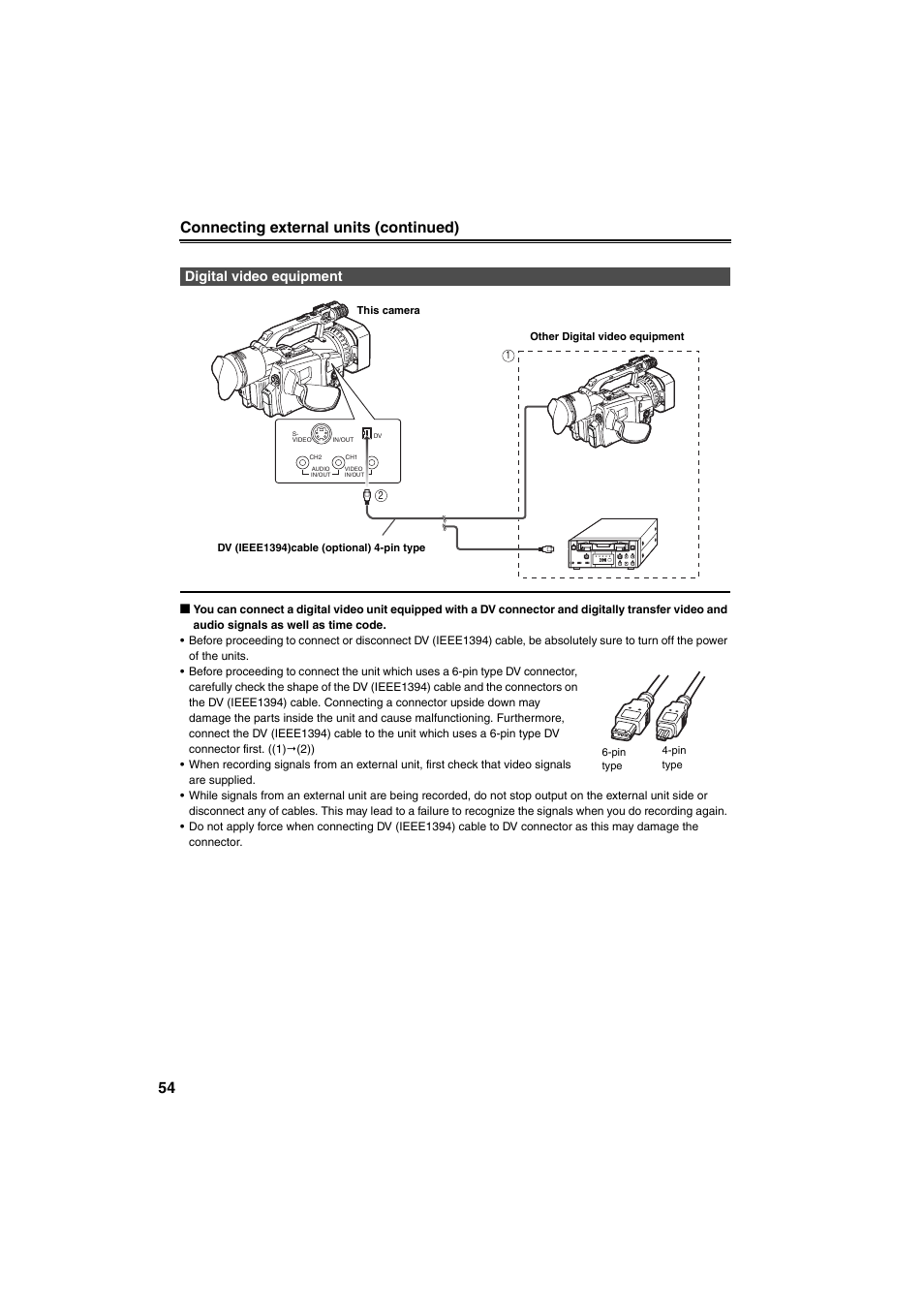 Digital video equipment, 54 connecting external units (continued) | Panasonic AG-DVX100B User Manual | Page 54 / 88