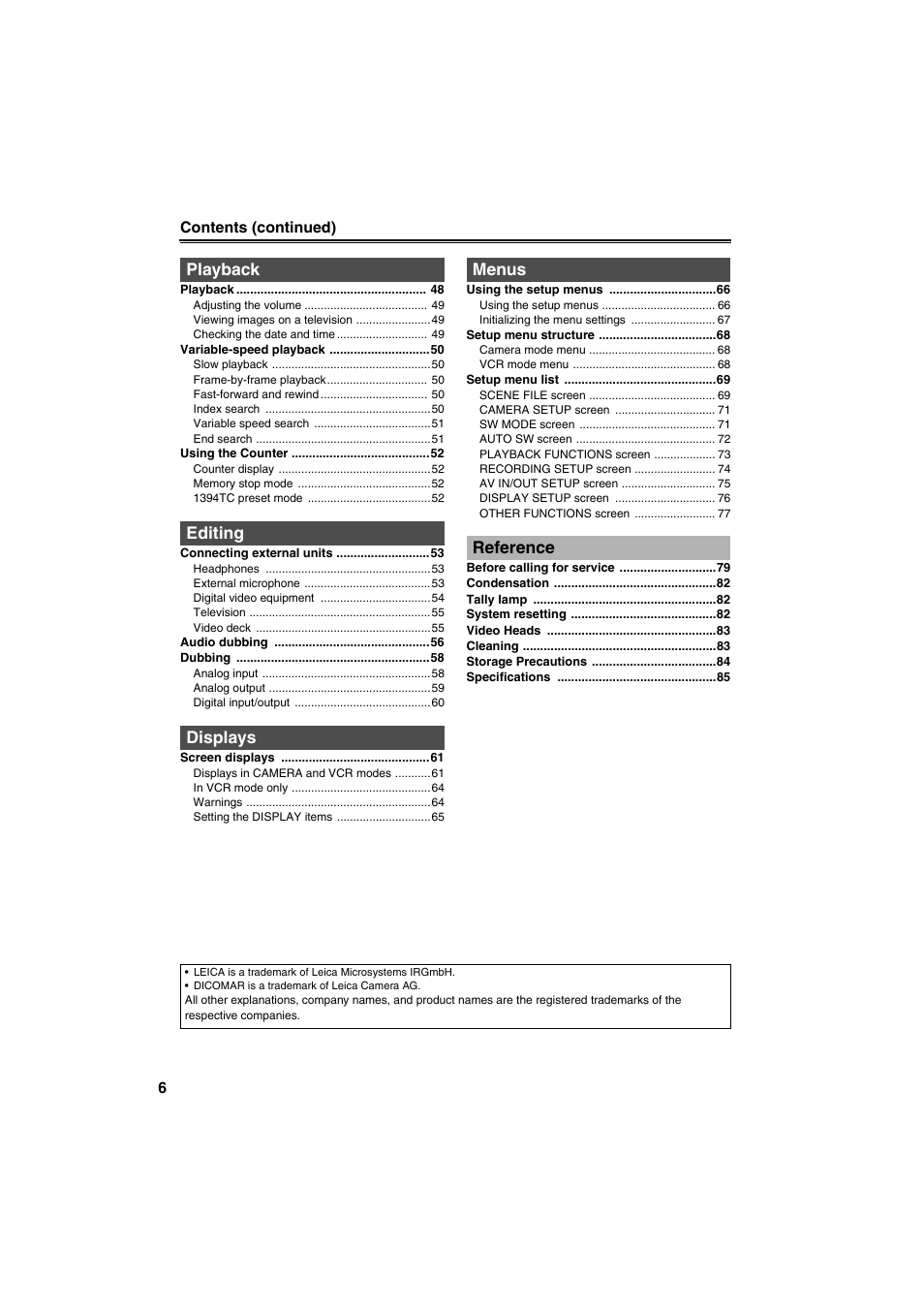 Playback editing displays menus reference | Panasonic AG-DVX100B User Manual | Page 6 / 88