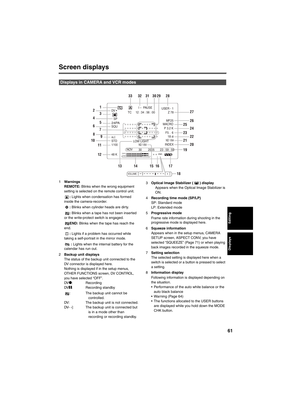 Screen displays, Displays in camera and vcr modes | Panasonic AG-DVX100B User Manual | Page 61 / 88