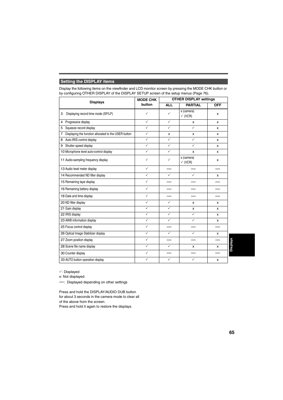 Setting the display items, And 65) | Panasonic AG-DVX100B User Manual | Page 65 / 88
