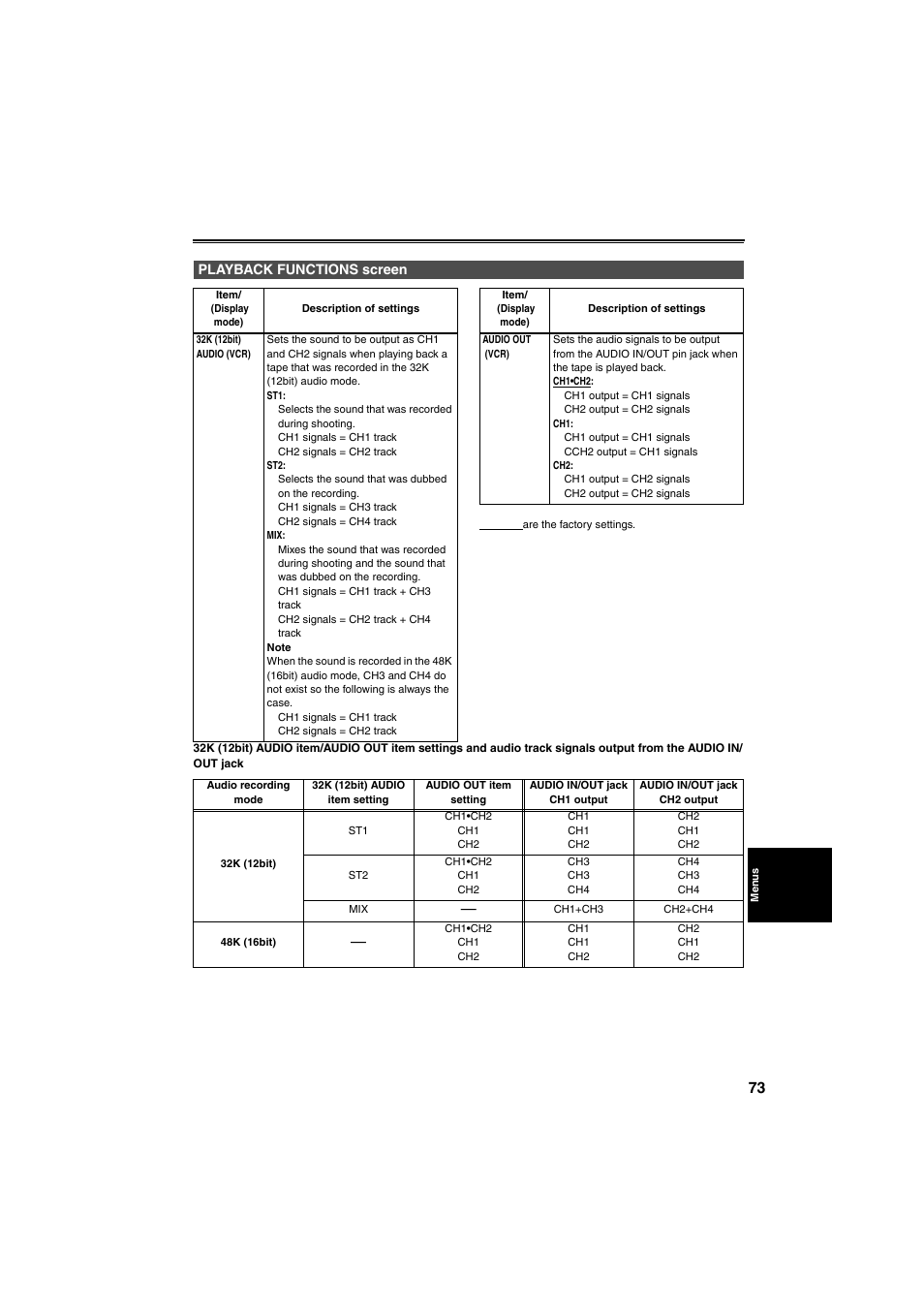 Playback functions screen | Panasonic AG-DVX100B User Manual | Page 73 / 88