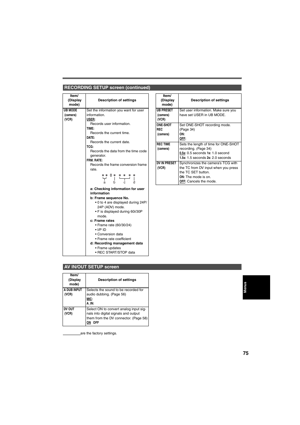 Av in/out setup screen, Nd 75) | Panasonic AG-DVX100B User Manual | Page 75 / 88