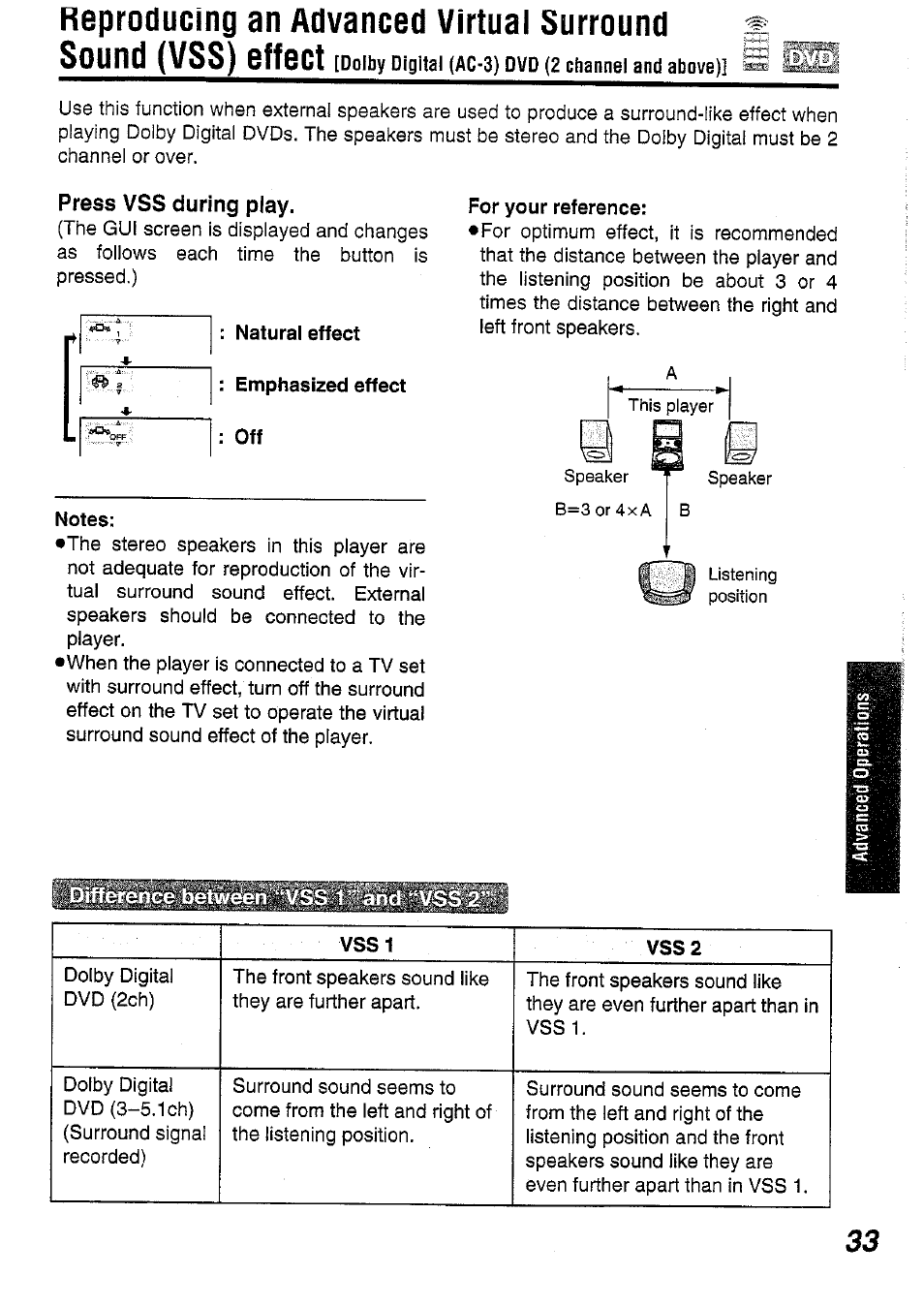 Panasonic DVD-L50PM User Manual | Page 33 / 58