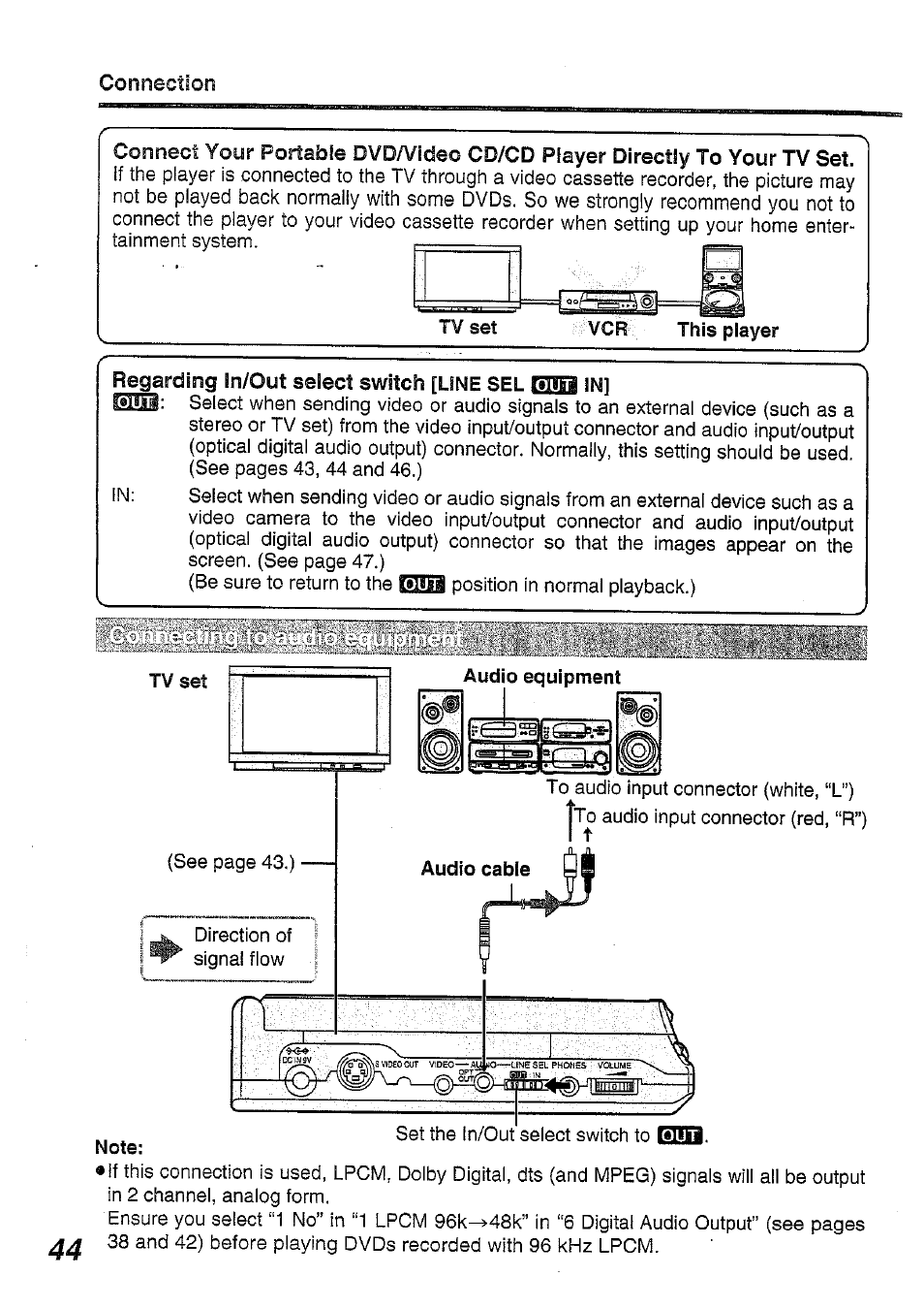 Regarding bn/out select switch [lbne sel ctfl | Panasonic DVD-L50PM User Manual | Page 44 / 58