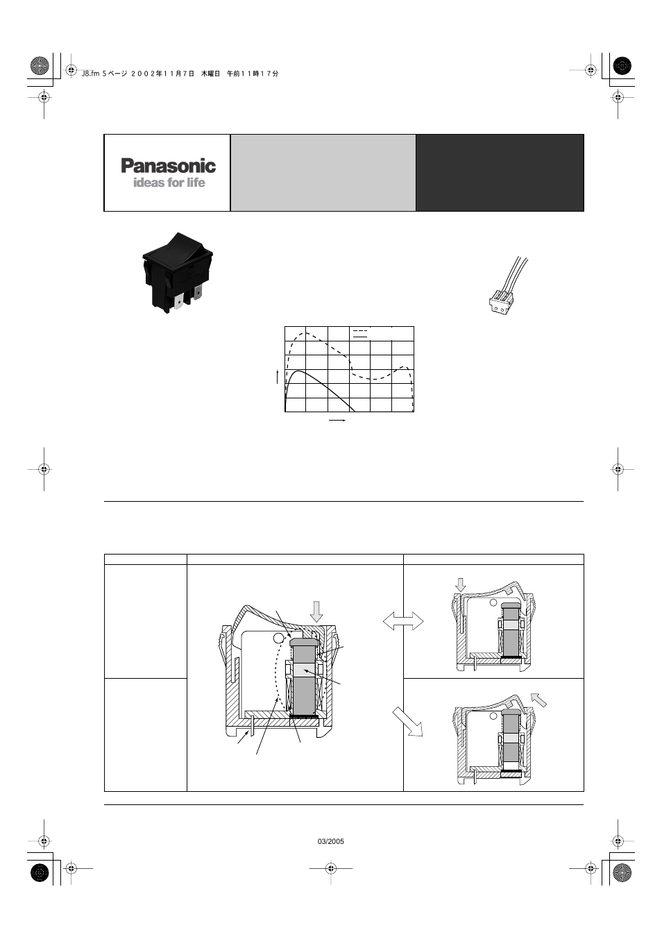 Panasonic AJ8R User Manual | 5 pages