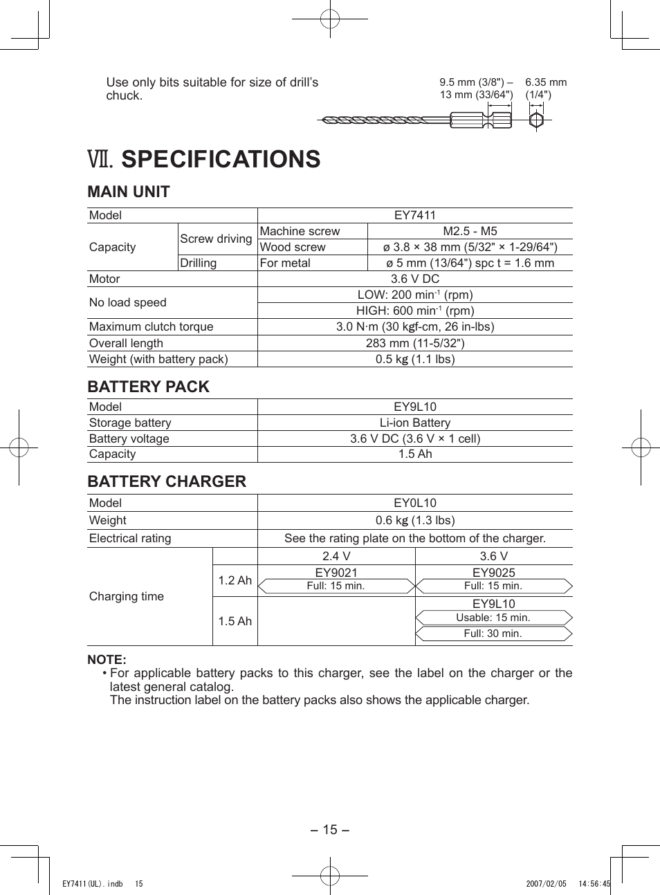 Specifications, Main unit, Battery pack | Battery charger | Panasonic EY7411 User Manual | Page 15 / 44