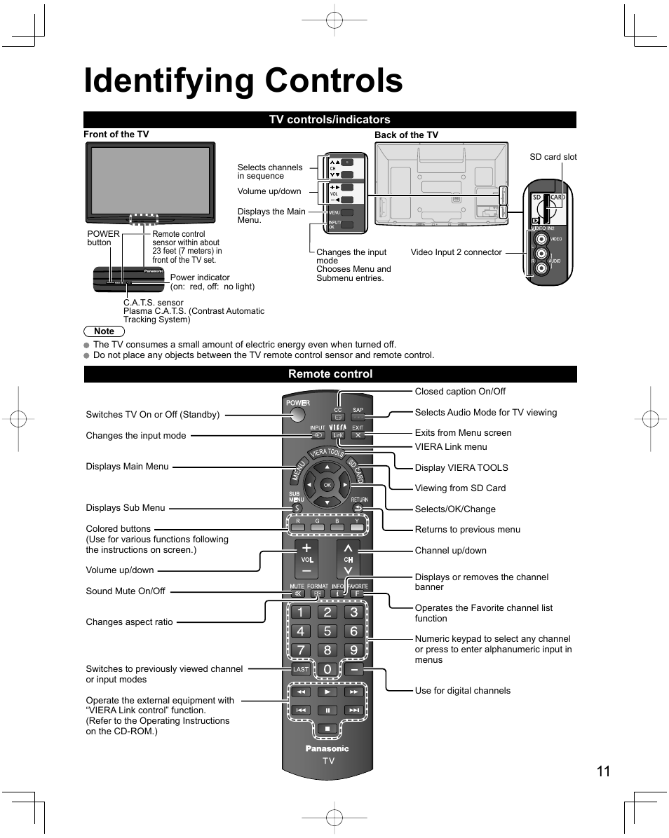 Identifying controls | Panasonic Viera X24 User Manual | Page 11 / 24