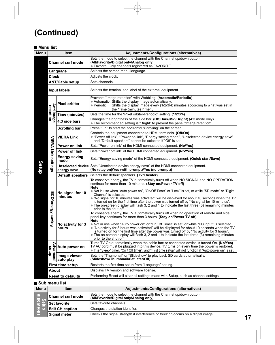 Continued) | Panasonic Viera X24 User Manual | Page 17 / 24
