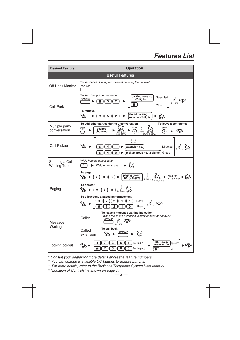 Features list | Panasonic KX-T7633E User Manual | Page 3 / 12