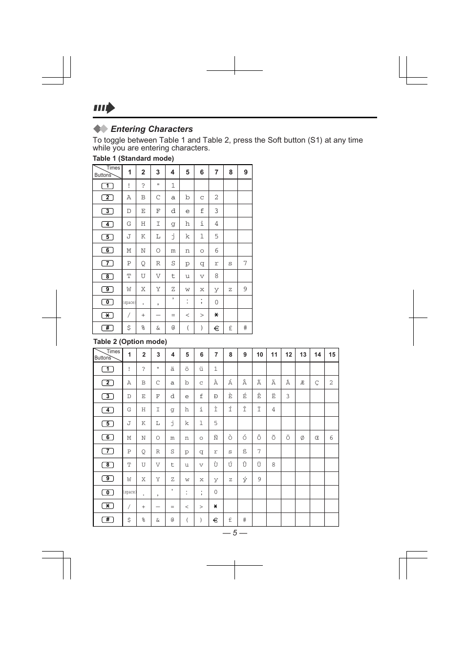 Entering characters | Panasonic KX-T7633E User Manual | Page 5 / 12