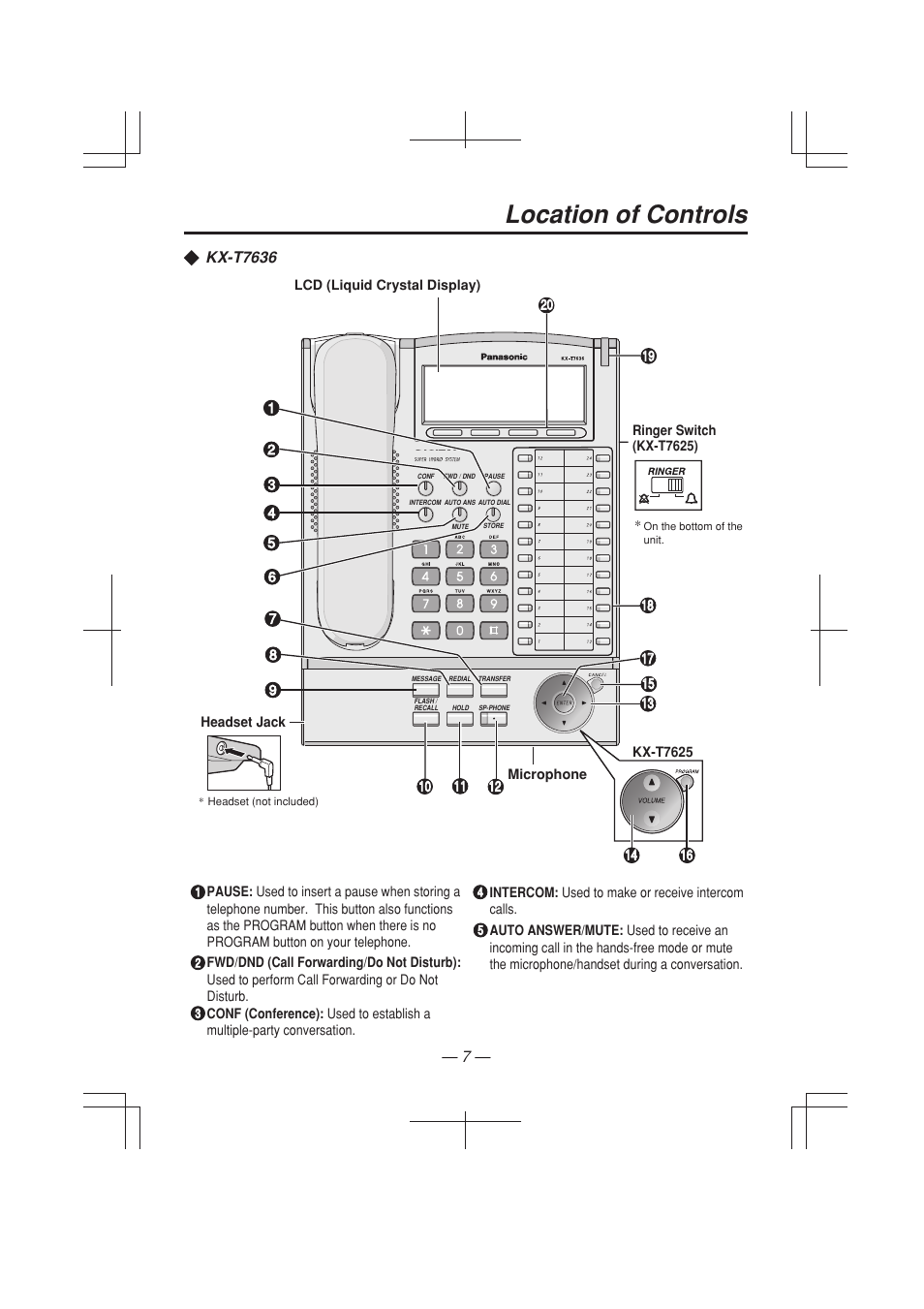 Location of controls, Kx-t7636 | Panasonic KX-T7633E User Manual | Page 7 / 12