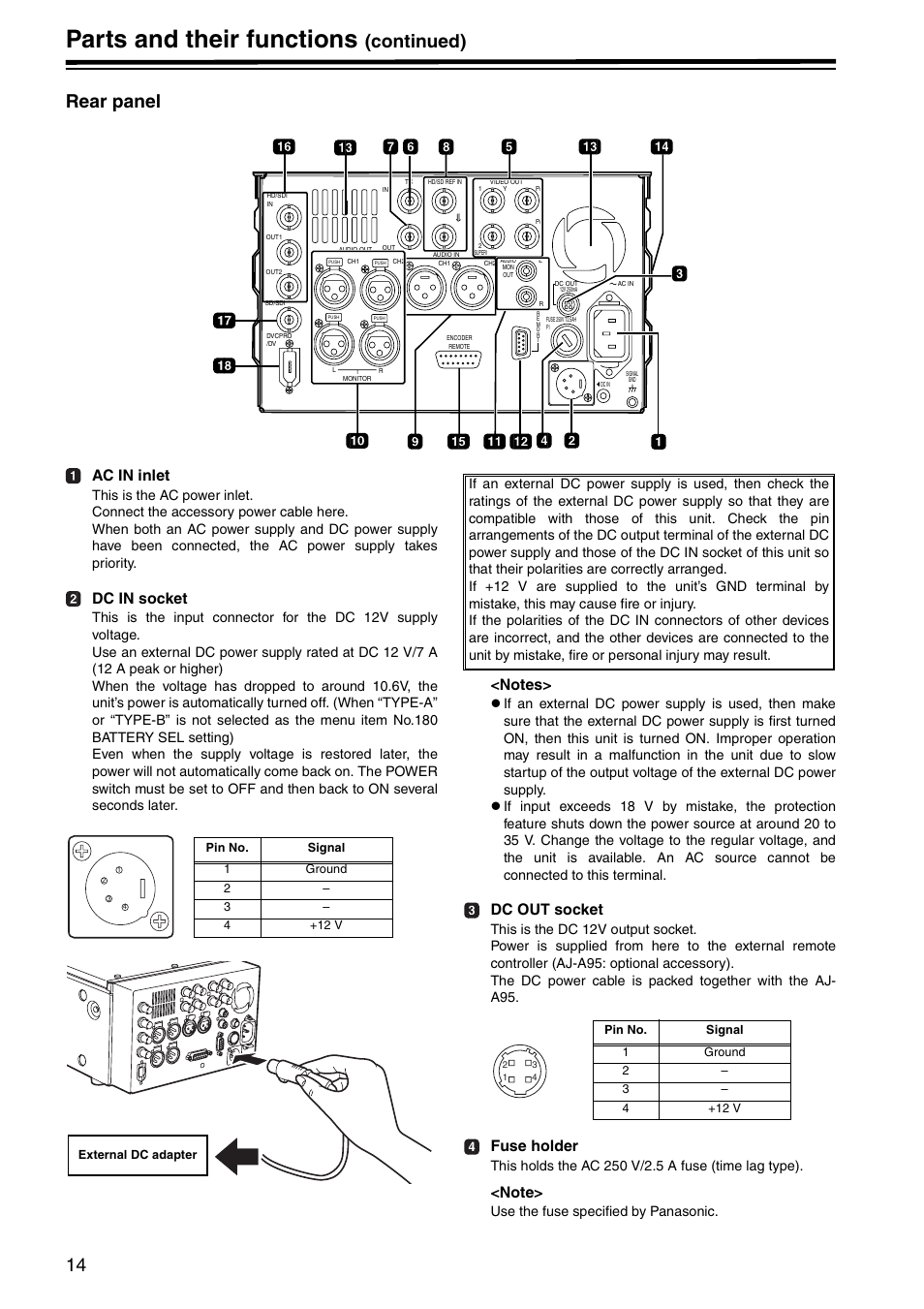 Rear panel, Parts and their functions, Continued) rear panel | Ac in inlet, Dc in socket, Dc out socket, Fuse holder, Use the fuse specified by panasonic | Panasonic AJ-HD1400P User Manual | Page 14 / 68