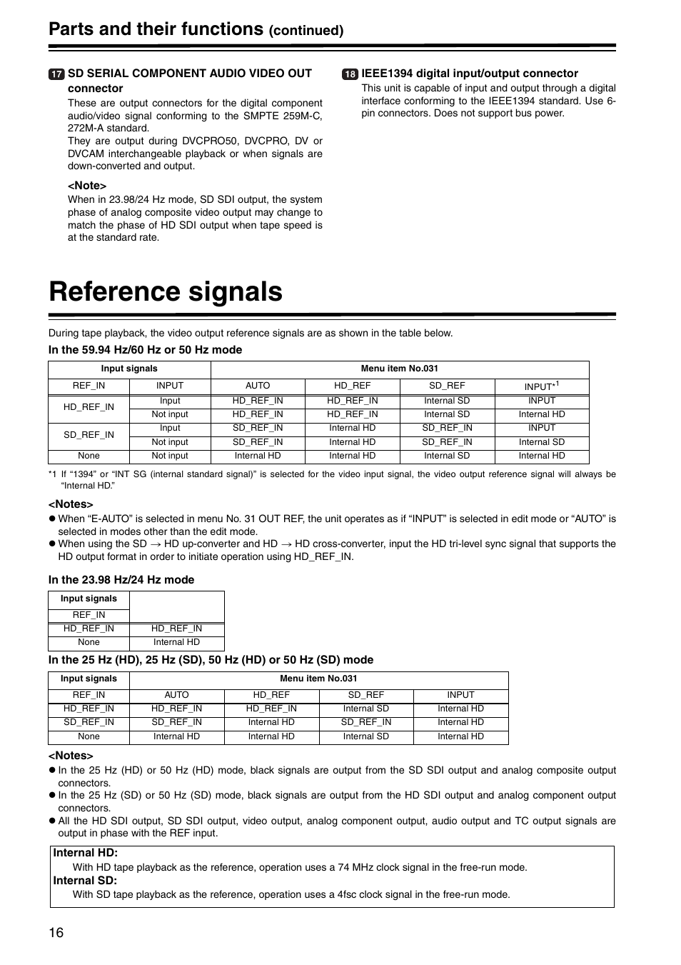 Reference signals, Parts and their functions, Continued) | Panasonic AJ-HD1400P User Manual | Page 16 / 68