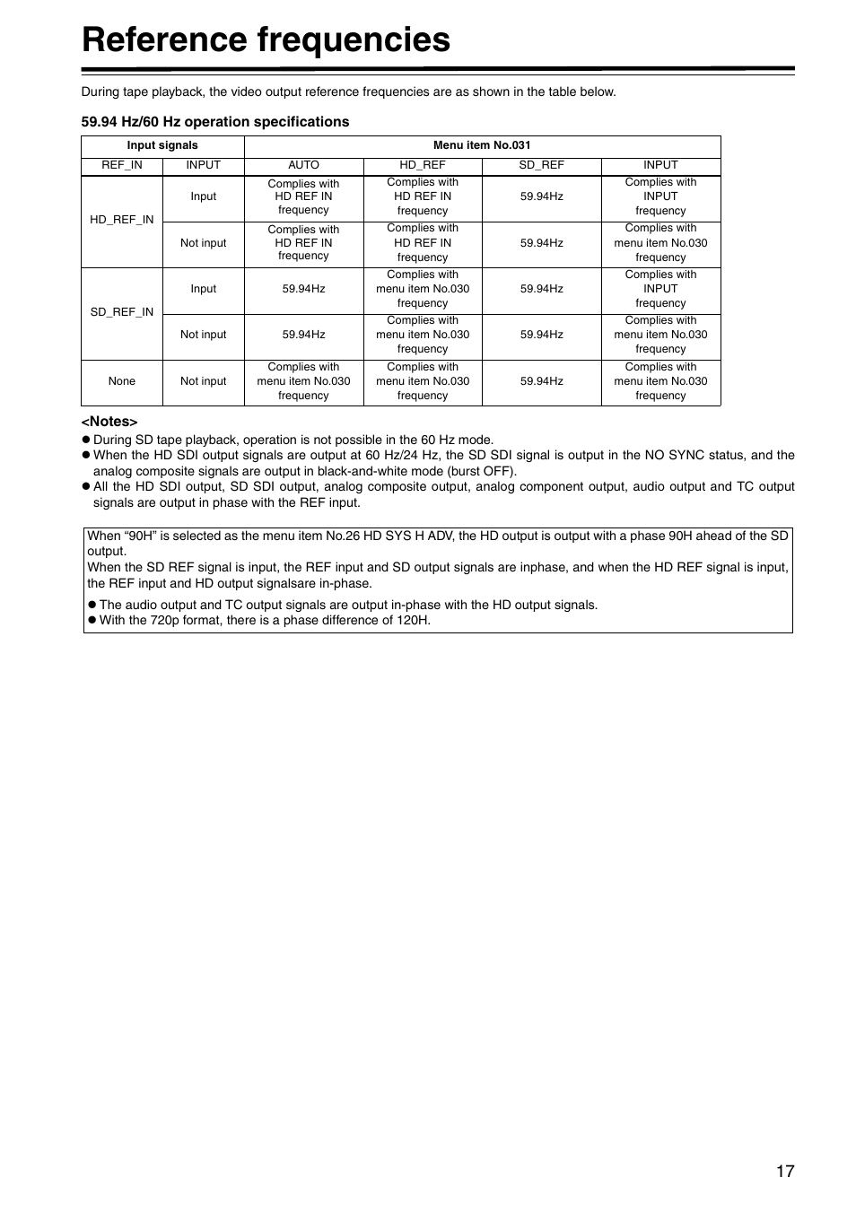 Reference frequencies | Panasonic AJ-HD1400P User Manual | Page 17 / 68