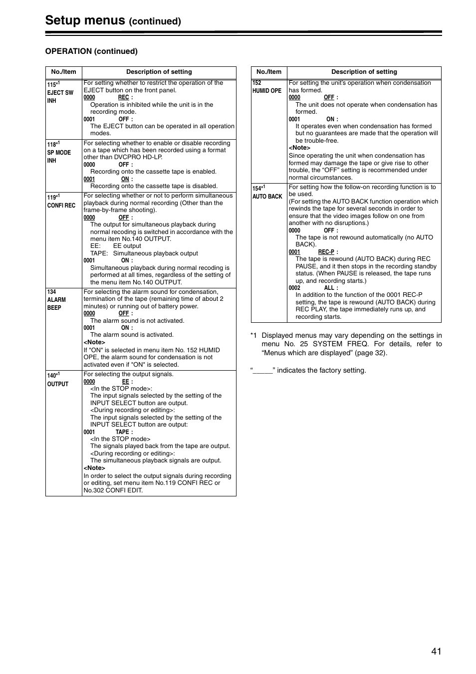 Setup menus, Continued) | Panasonic AJ-HD1400P User Manual | Page 41 / 68