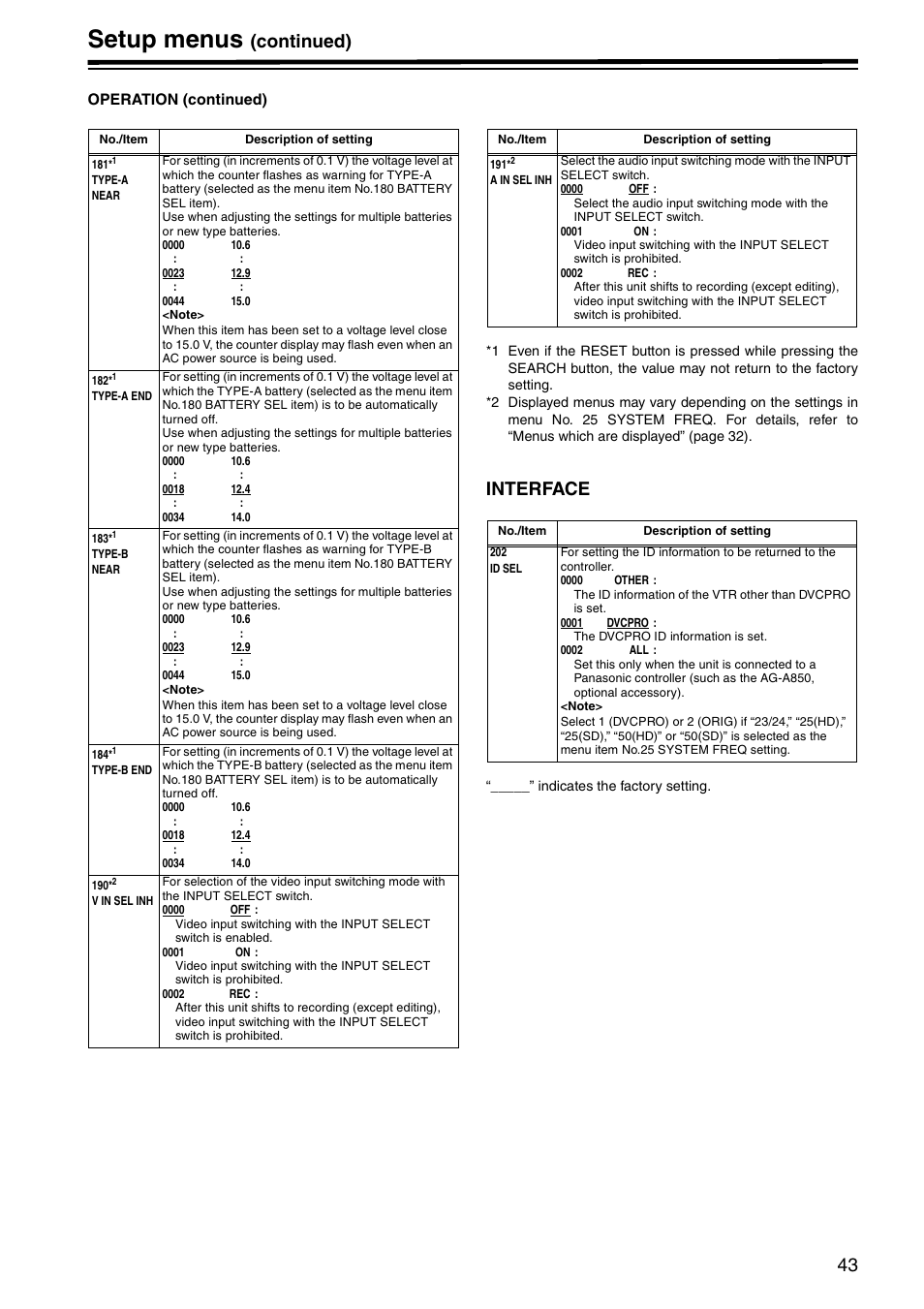 Interface, Setup menus, Continued) | Panasonic AJ-HD1400P User Manual | Page 43 / 68