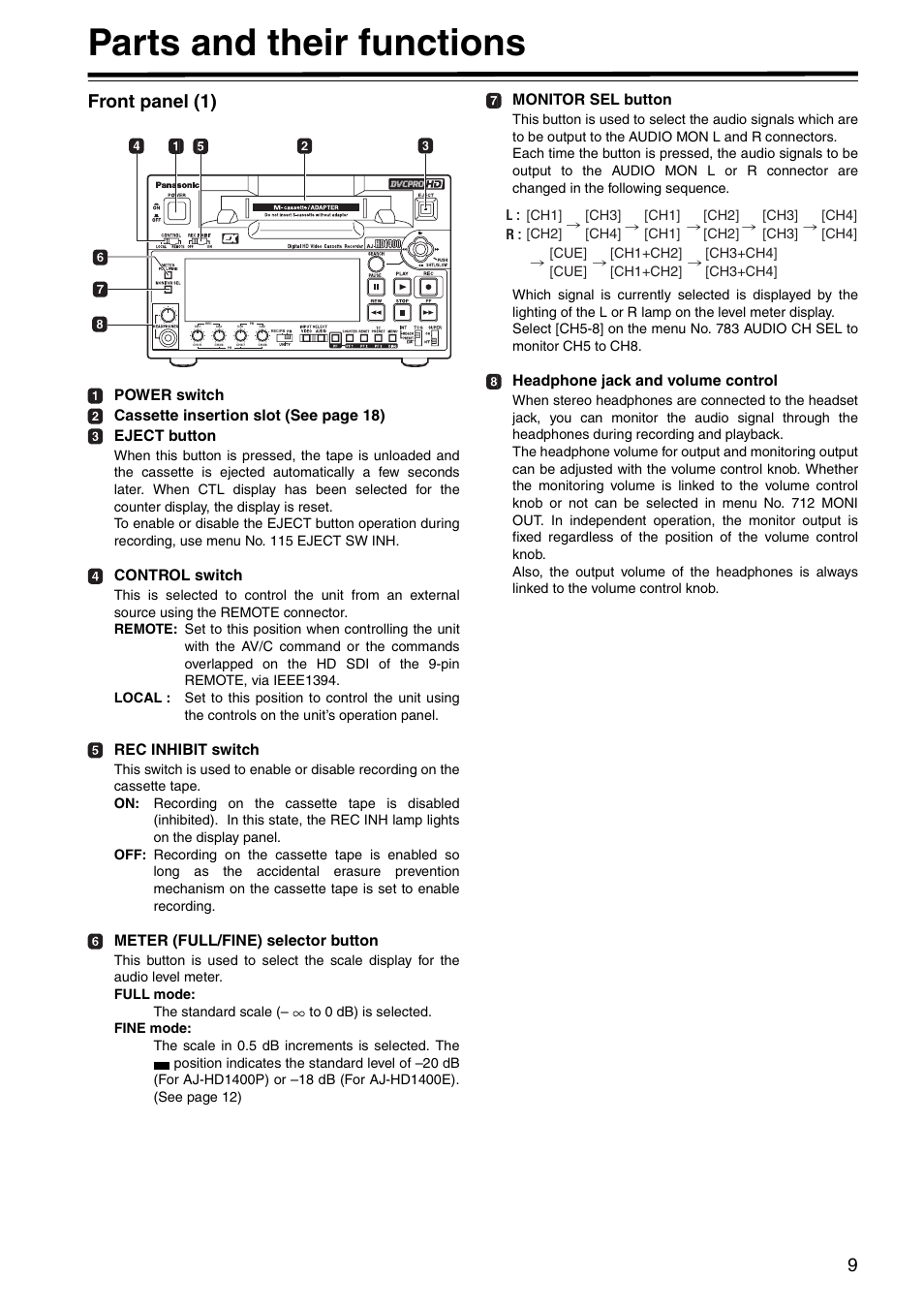 Parts and their functions, Front panel (1) | Panasonic AJ-HD1400P User Manual | Page 9 / 68