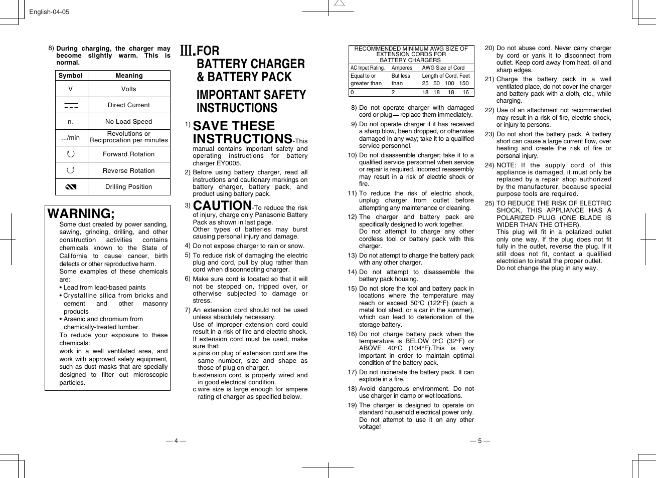 Save these instructions, Caution, Warning | Panasonic EY6105 User Manual | Page 3 / 16