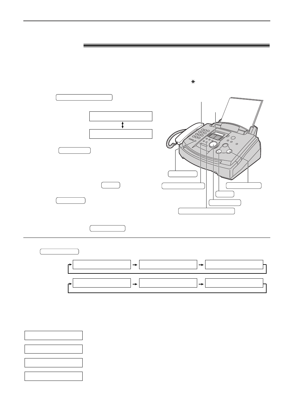 Caller id, Viewing and calling back using caller information | Panasonic KX-FL501NZ User Manual | Page 30 / 84