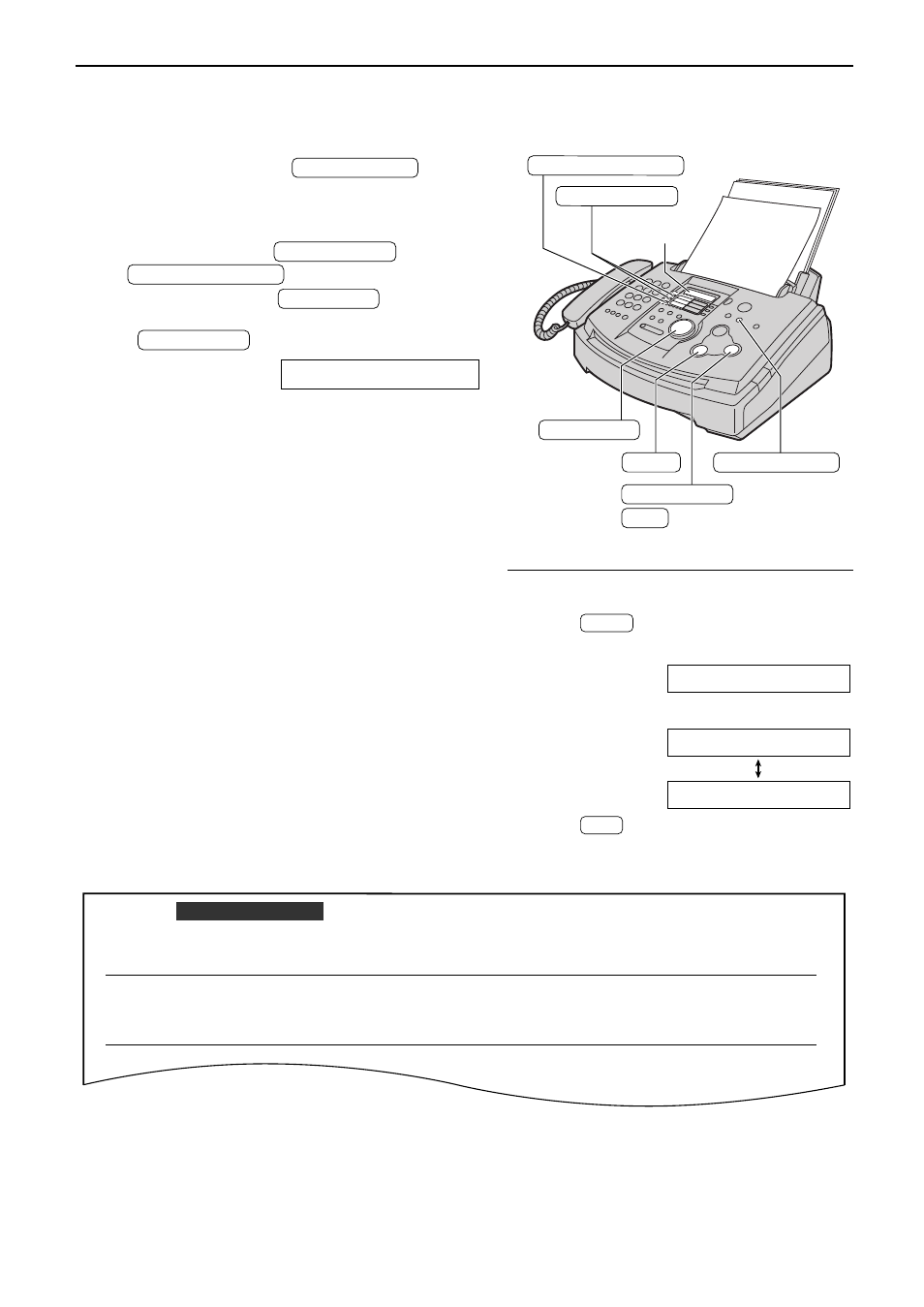 Sending faxes | Panasonic KX-FL501NZ User Manual | Page 41 / 84