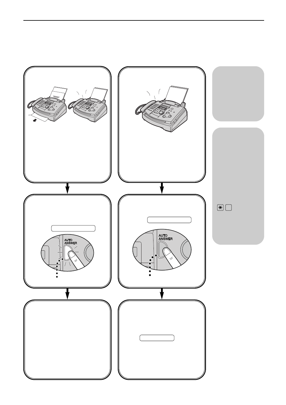 Receiving faxes, Mostly voice calls, Use as telephone/ automatic fax | Tel mode (p. 44), Tel/fax mode (p. 48) | Panasonic KX-FL501NZ User Manual | Page 43 / 84