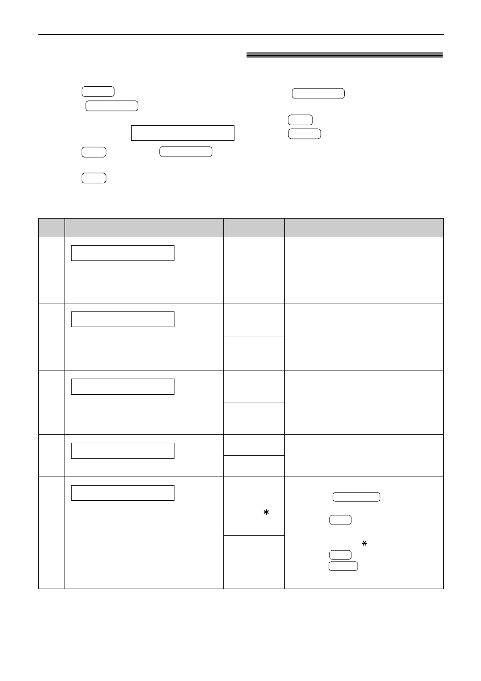 Features summary, Advanced features, Cont.) | How to set menu options programming table (cont.) | Panasonic KX-FL501NZ User Manual | Page 60 / 84