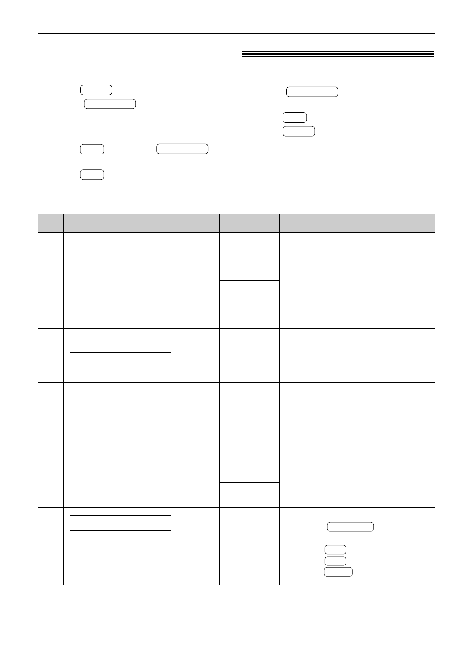 Features summary, Advanced features, Cont.) | How to set menu options programming table (cont.) | Panasonic KX-FL501NZ User Manual | Page 62 / 84