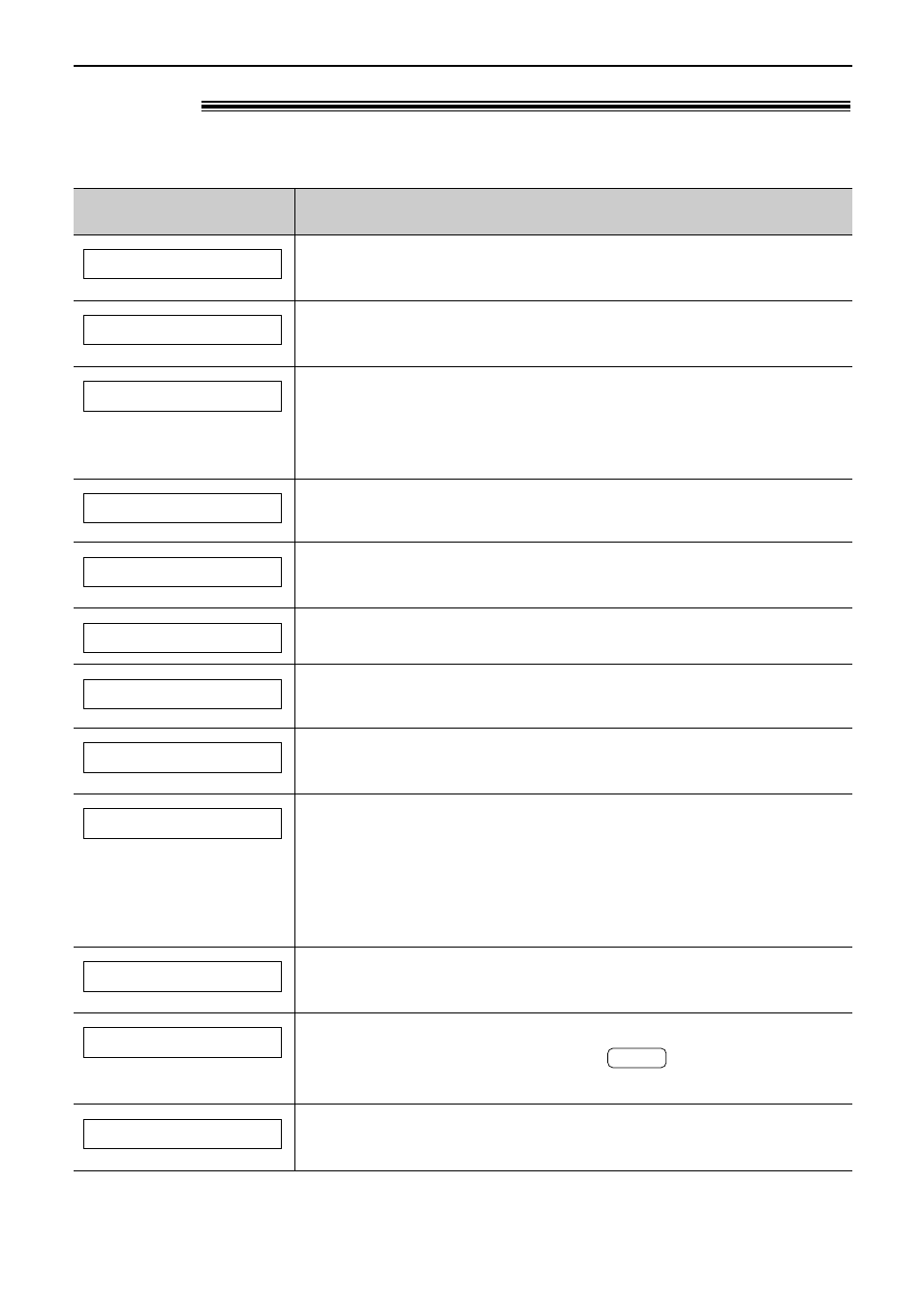 Error messages, Display | Panasonic KX-FL501NZ User Manual | Page 64 / 84