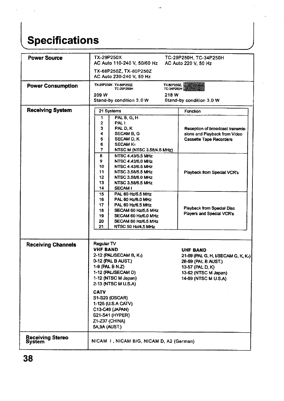 Specifications, Power source, Power consumption | Receiving system, Receiving channels, Uhf band, Receiving stereo system | Panasonic TC-34P250X User Manual | Page 37 / 40