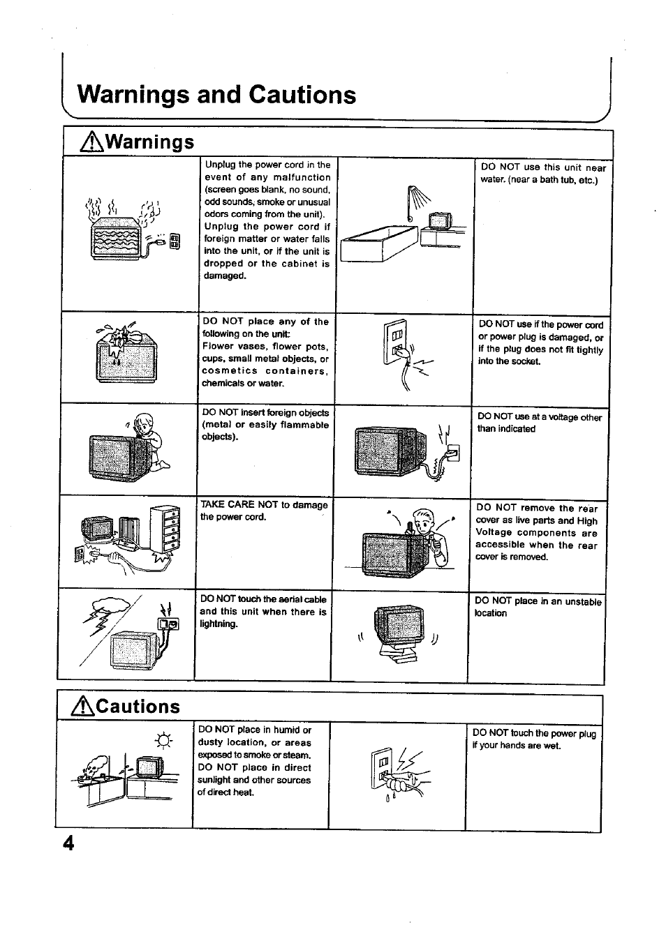 Warnings and cautions, Awarninqs, Acautions | Panasonic TC-34P250X User Manual | Page 4 / 40