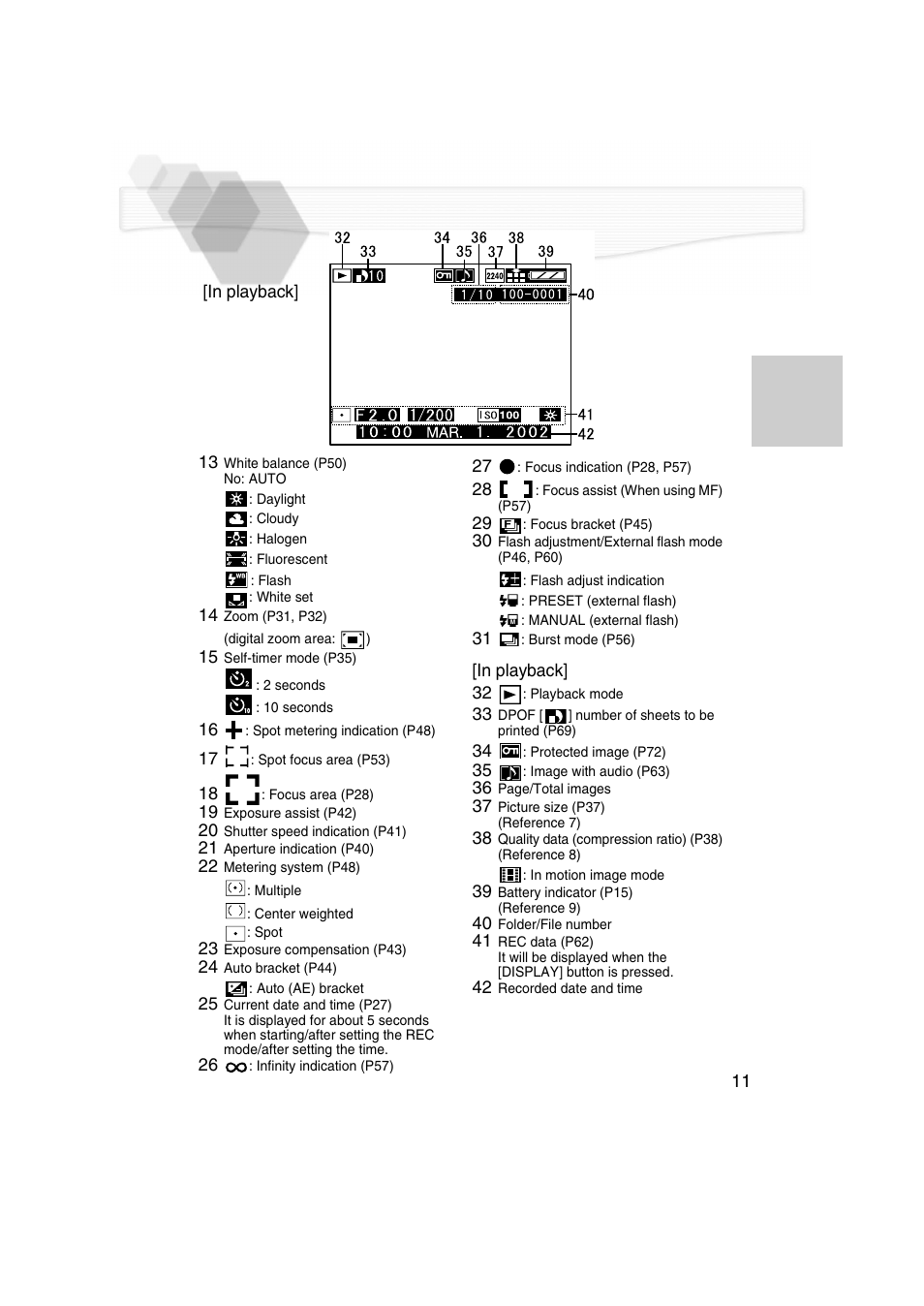 Panasonic DMC-LC5PP User Manual | Page 11 / 108