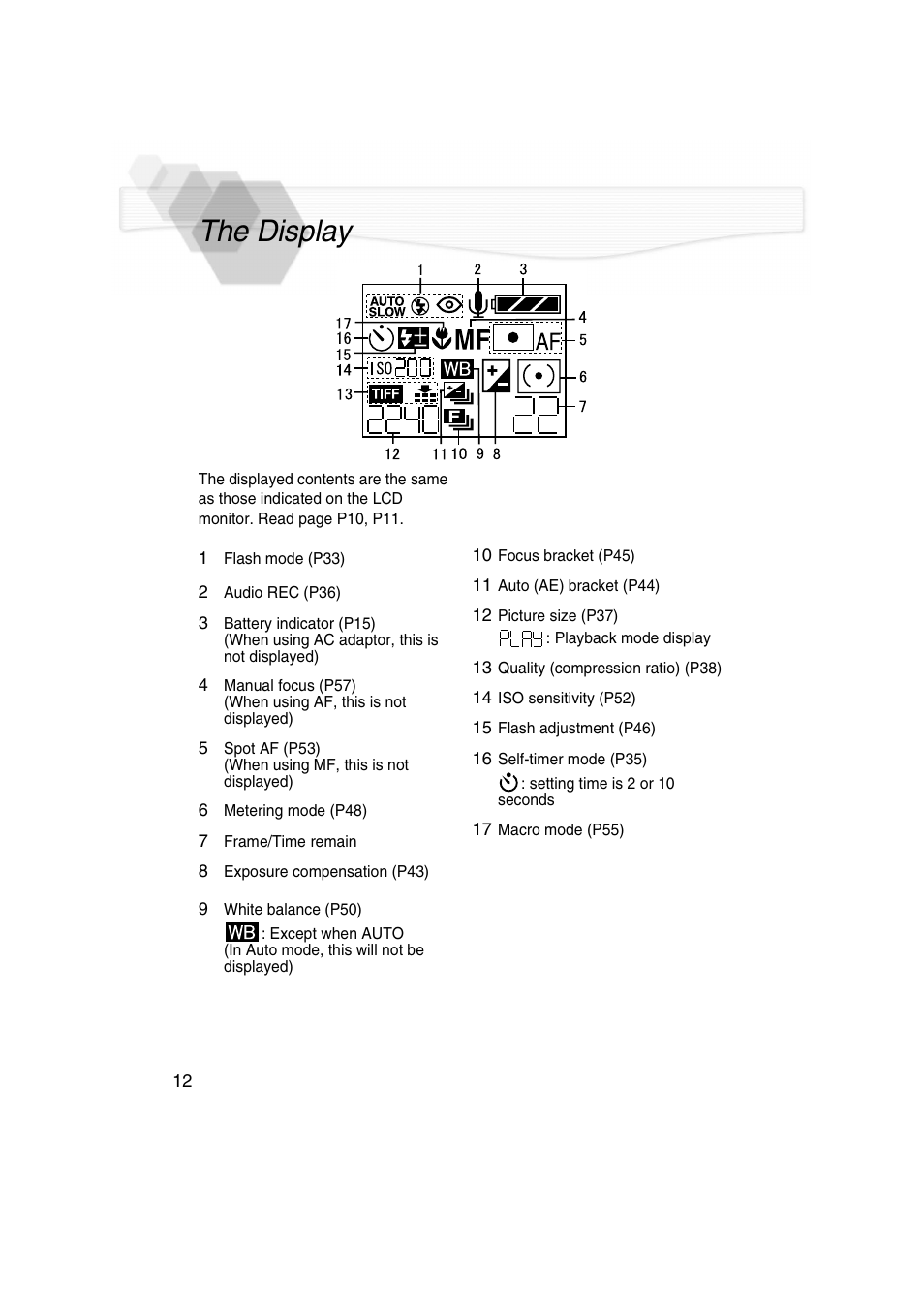 The display, P12) | Panasonic DMC-LC5PP User Manual | Page 12 / 108