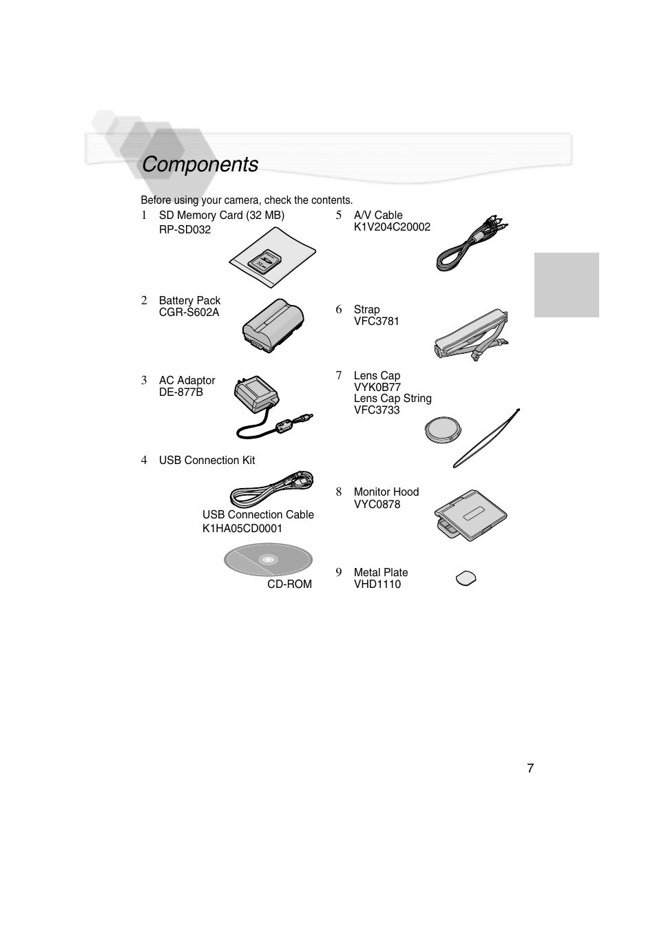 Components | Panasonic DMC-LC5PP User Manual | Page 7 / 108