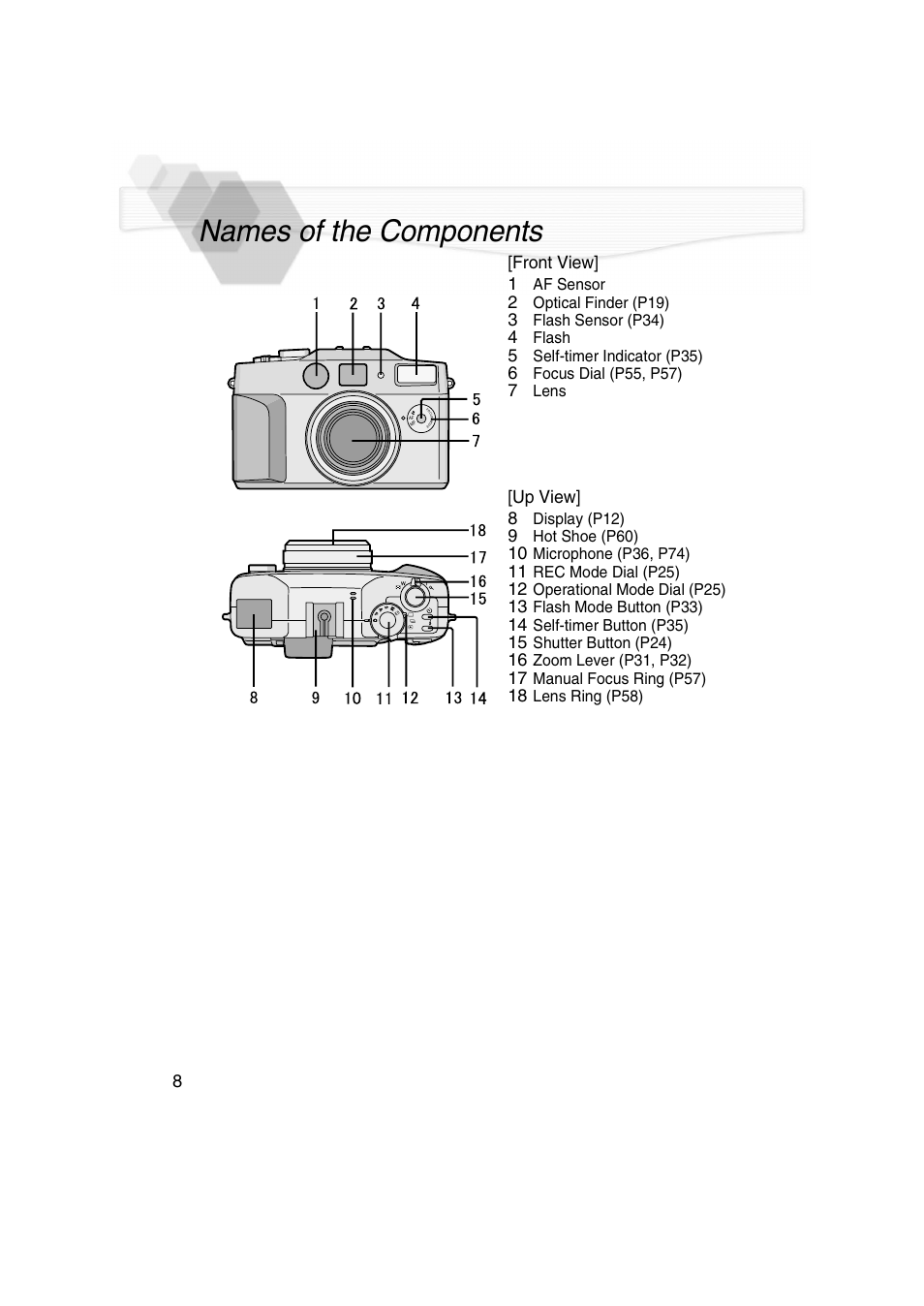 Names of the components, Front view] 1, Up view] 8 | Panasonic DMC-LC5PP User Manual | Page 8 / 108