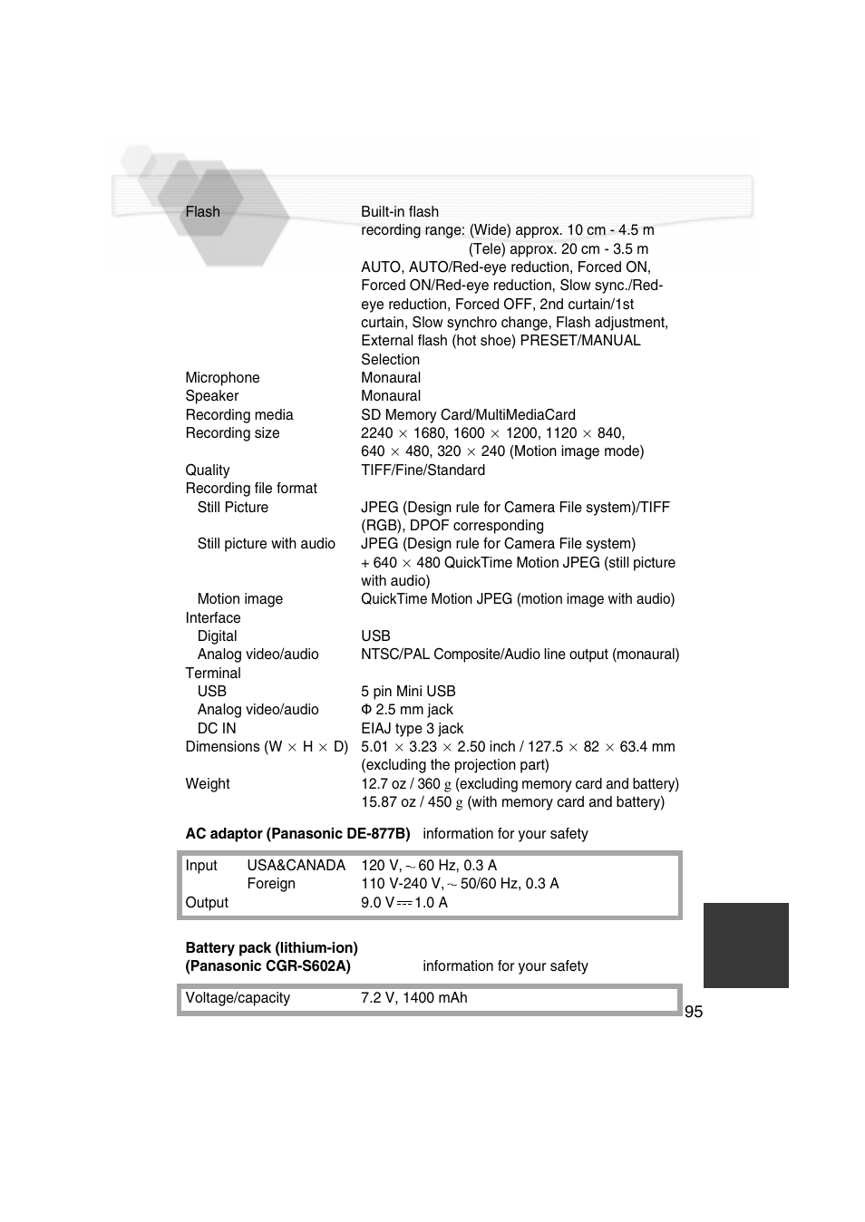 Panasonic DMC-LC5PP User Manual | Page 95 / 108