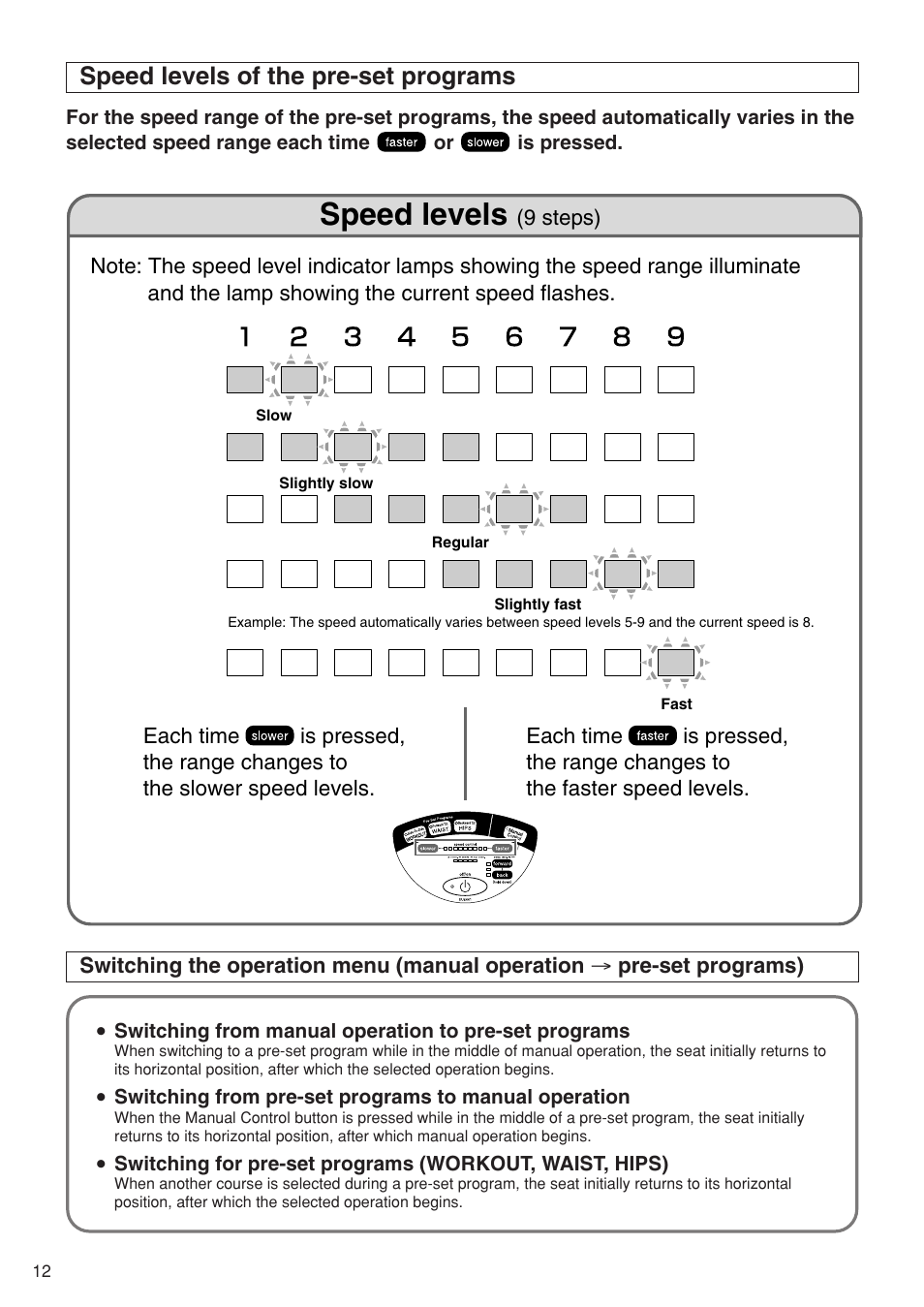 Speed levels, Speed levels of the pre-set programs | Panasonic EU6441 User Manual | Page 14 / 37