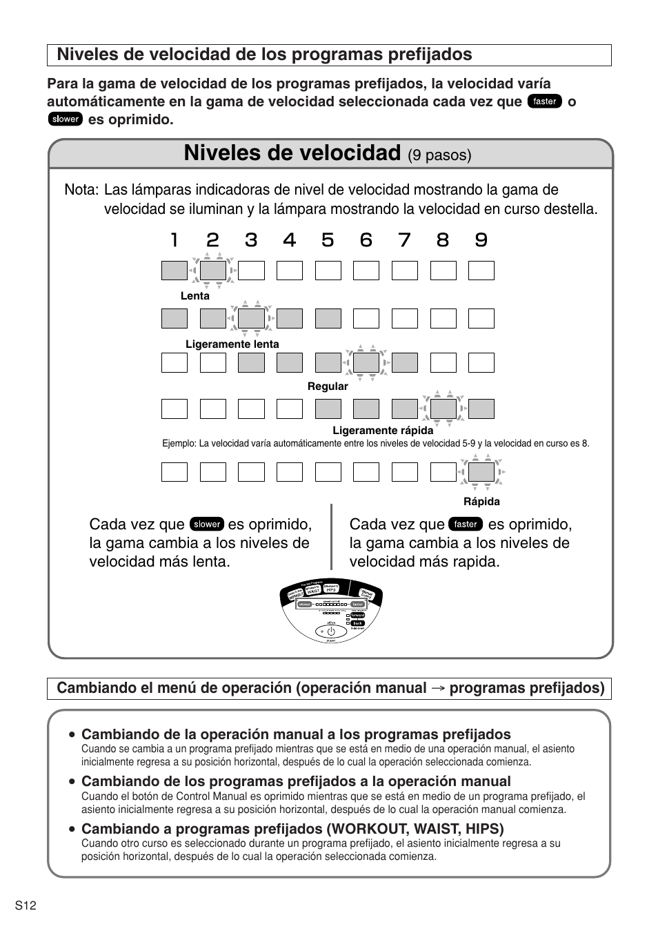 Niveles de velocidad, Niveles de velocidad de los programas prefijados | Panasonic EU6441 User Manual | Page 31 / 37